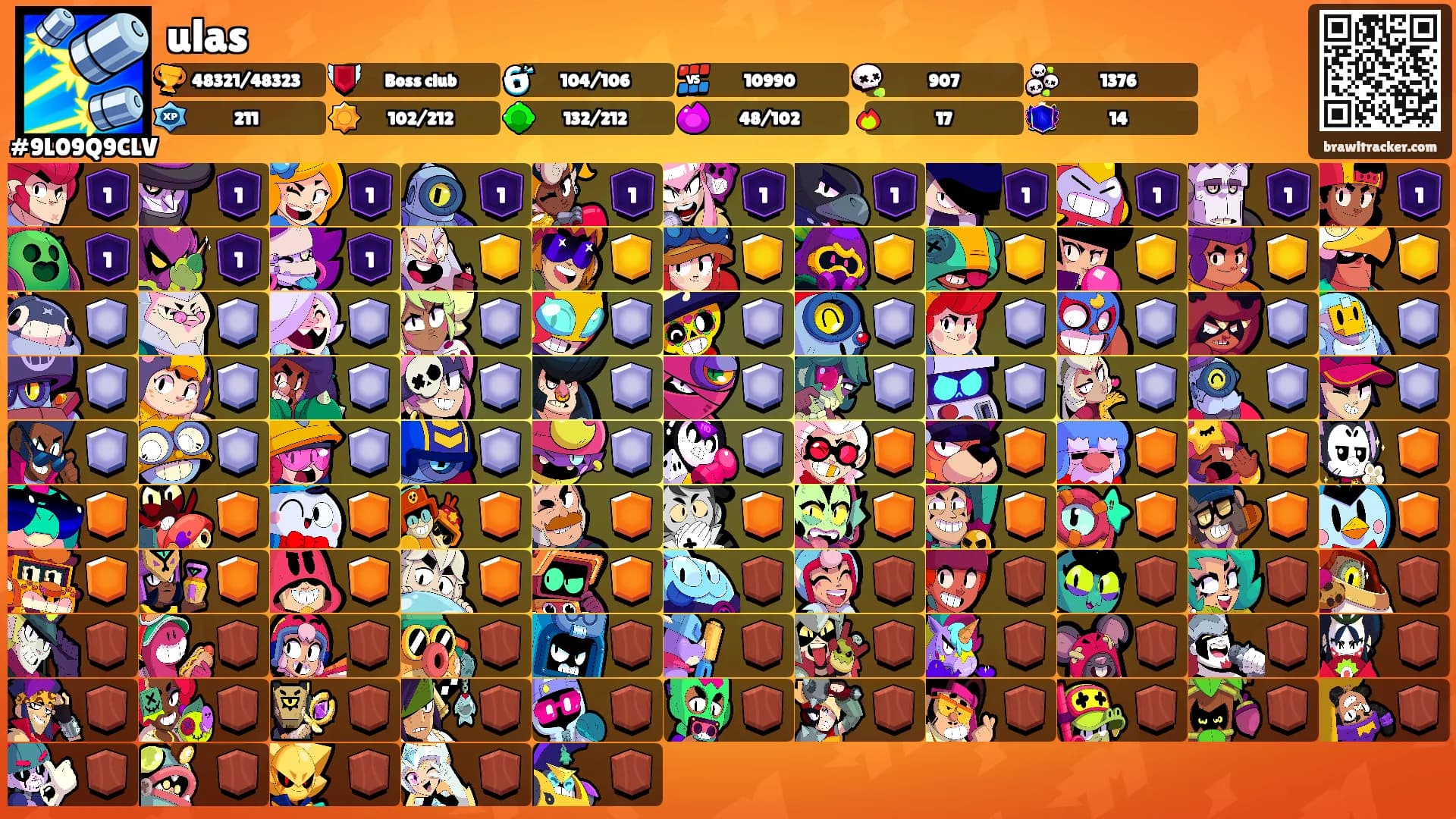 ulas's Ranks