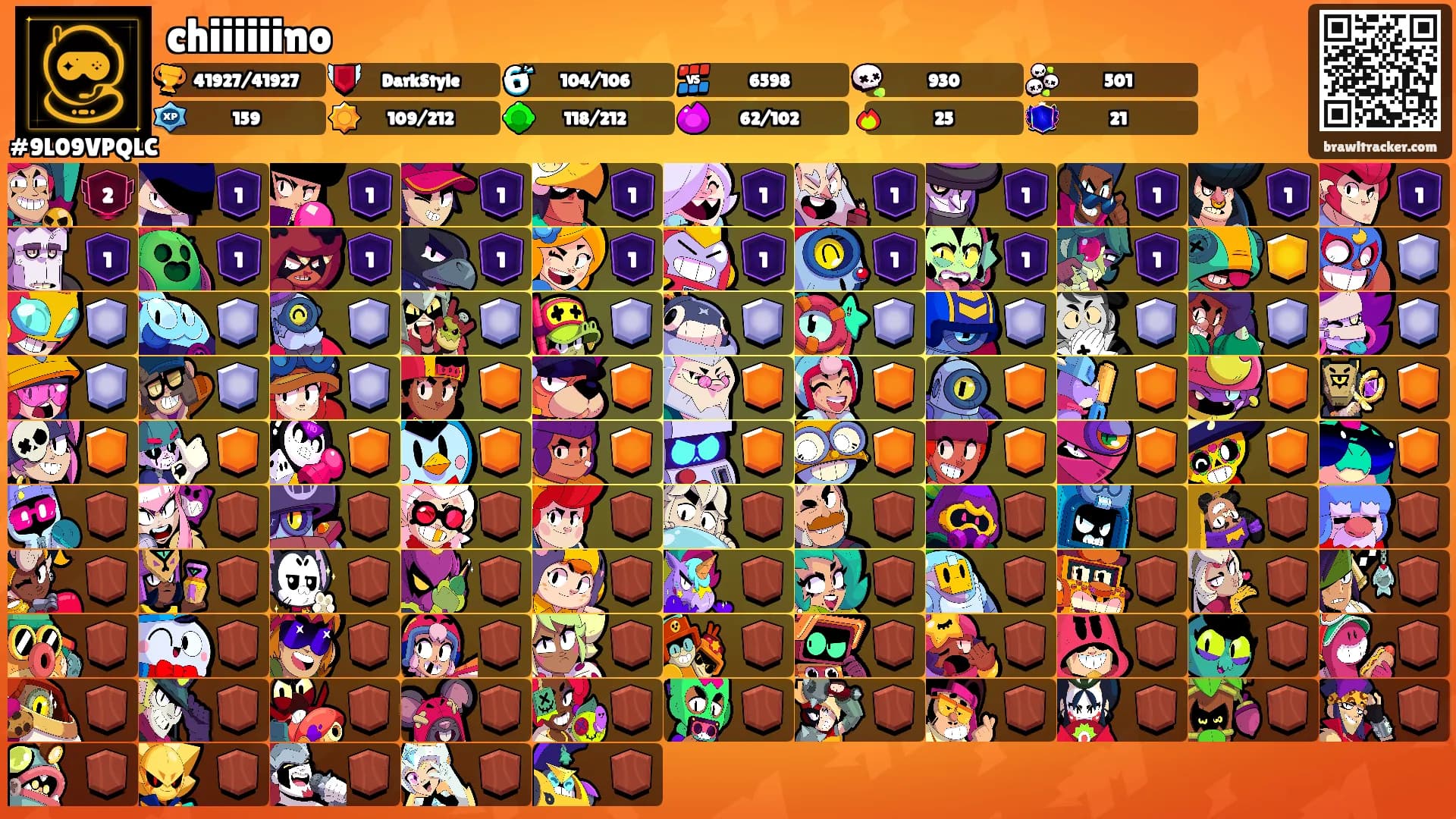 chiiiiiino's Ranks