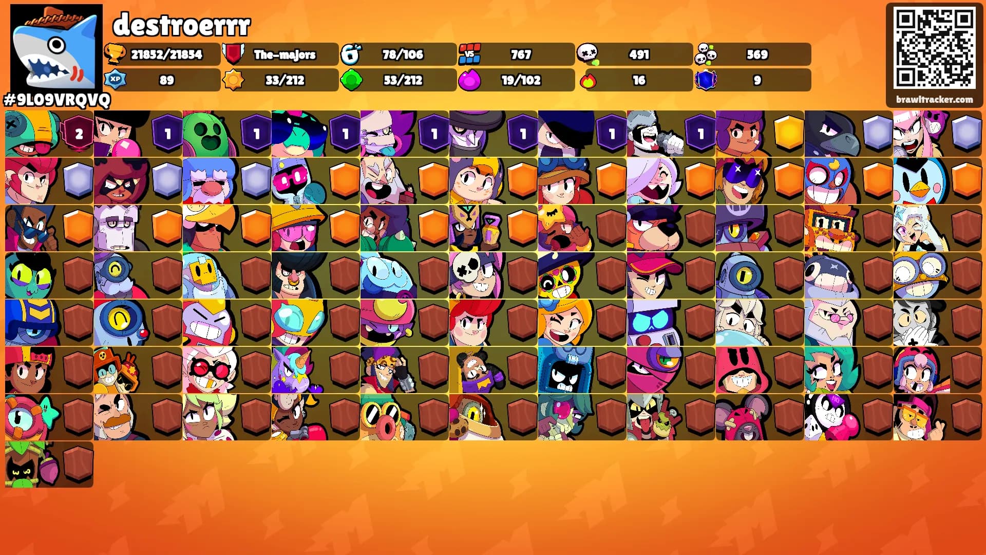 destroerrr's Ranks
