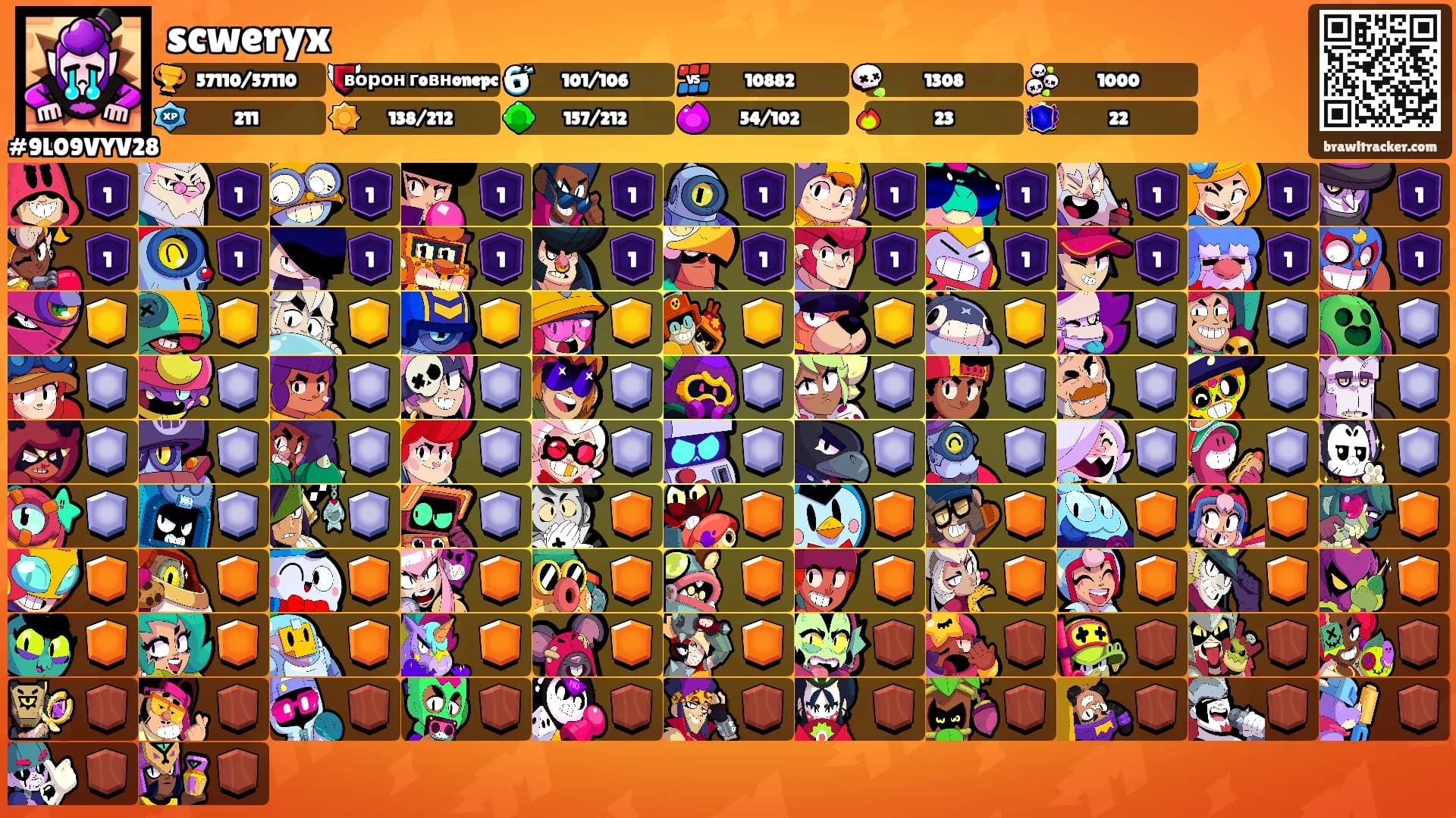 scweryx's Ranks