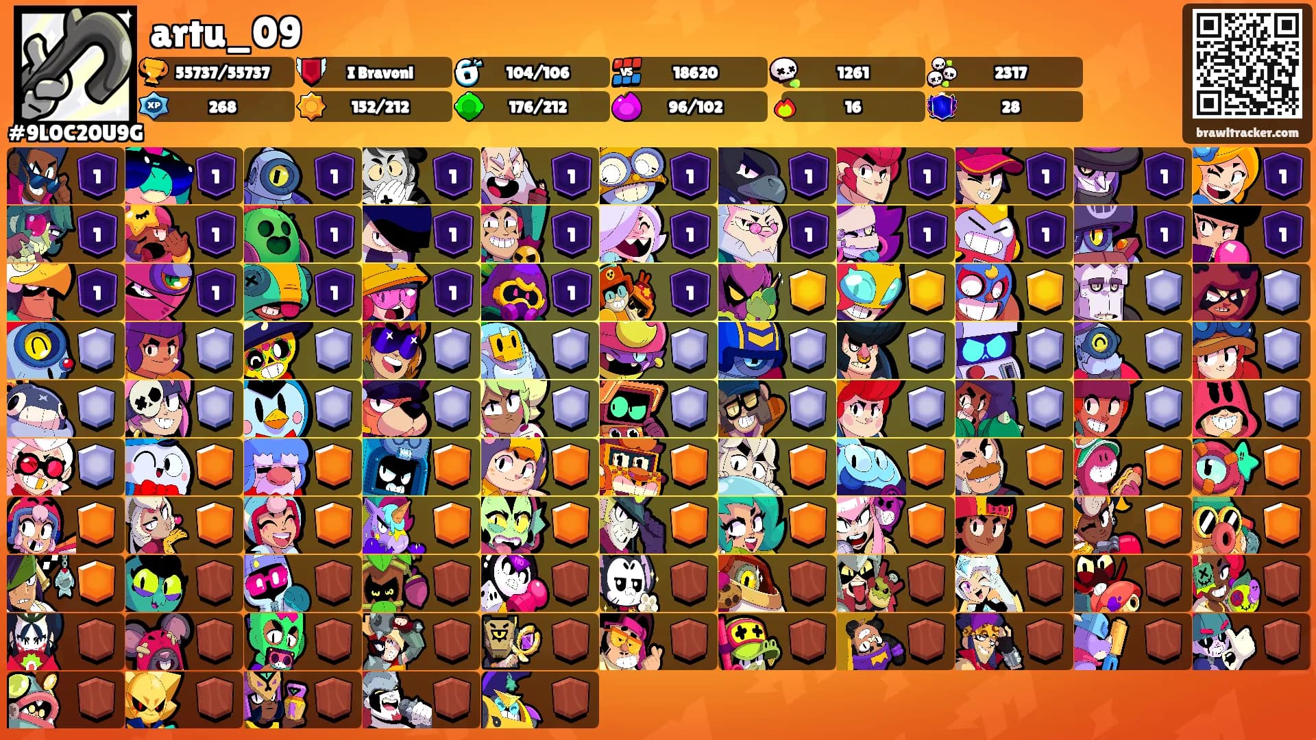 artu_09's Ranks