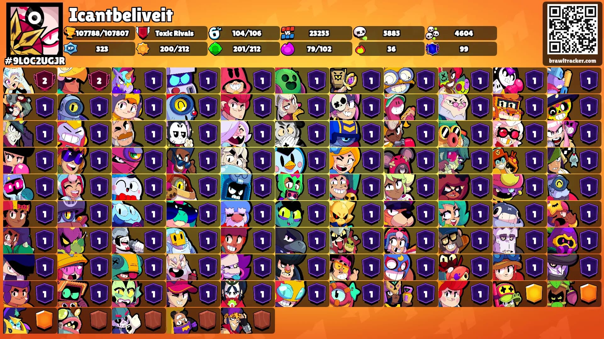 Icantbeliveit's Ranks