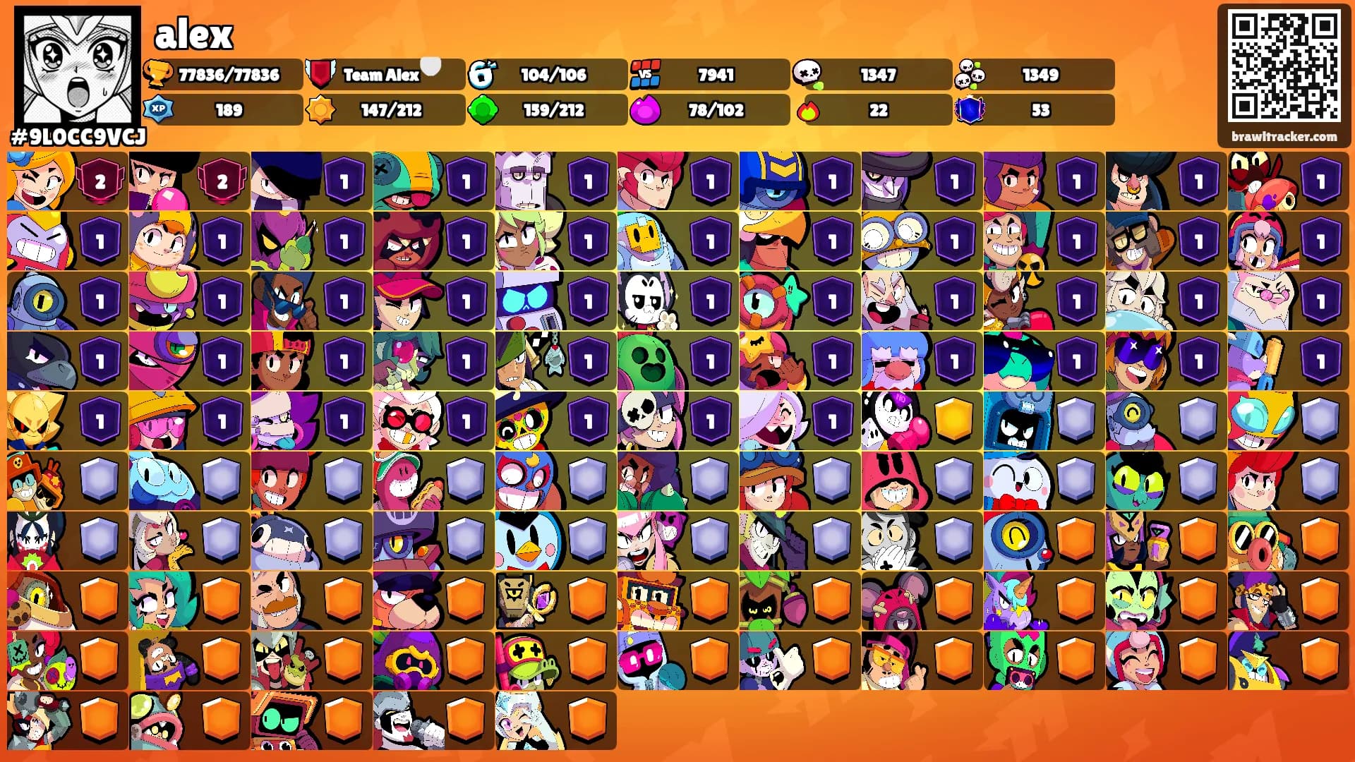 alex's Ranks