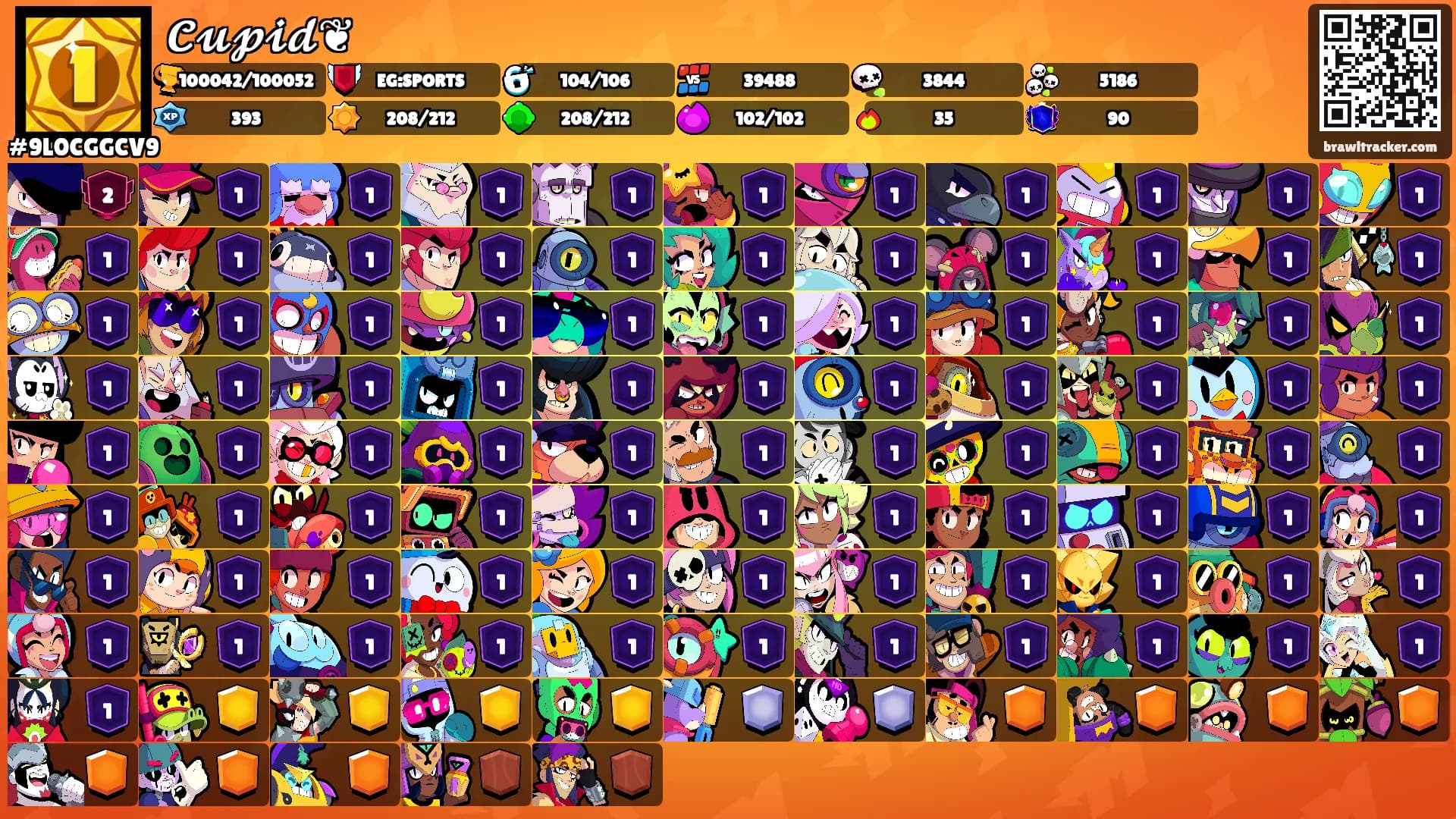 𝓒𝓾𝓹𝓲𝓭❦'s Ranks