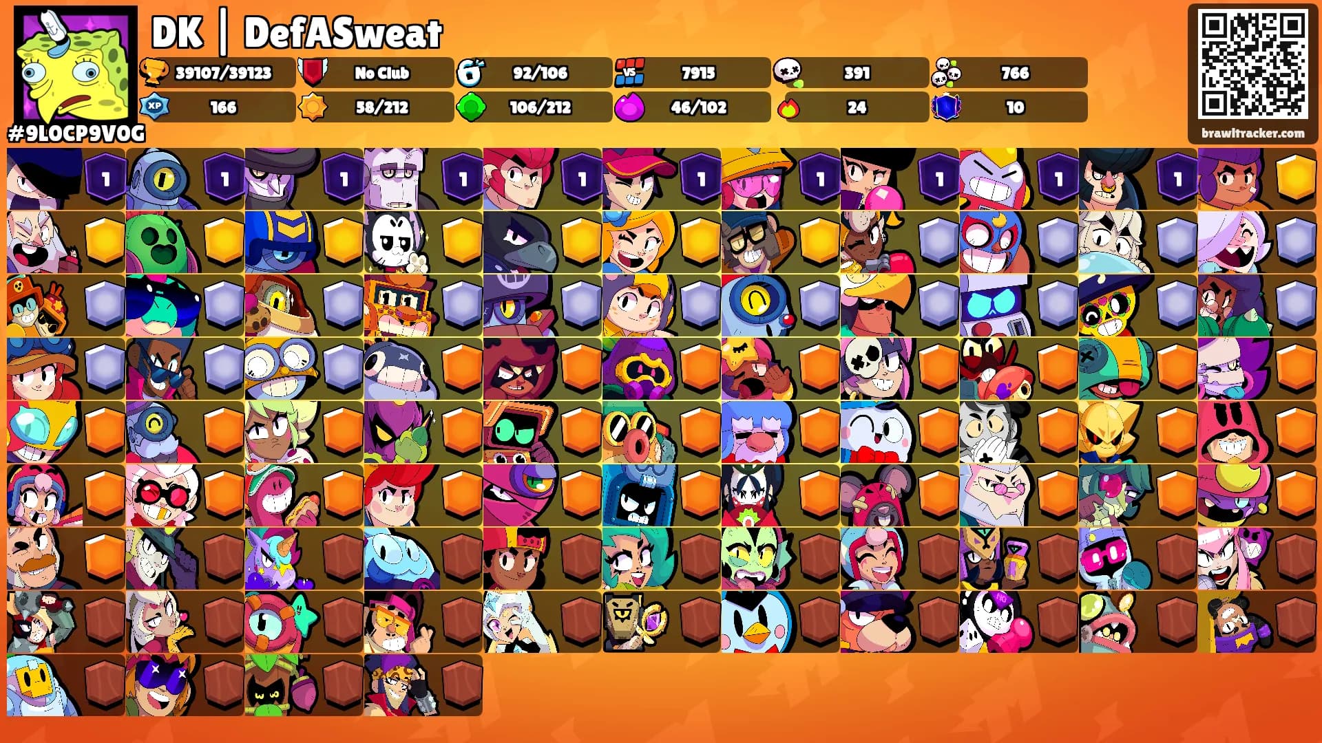 DK | DefASweat's Ranks
