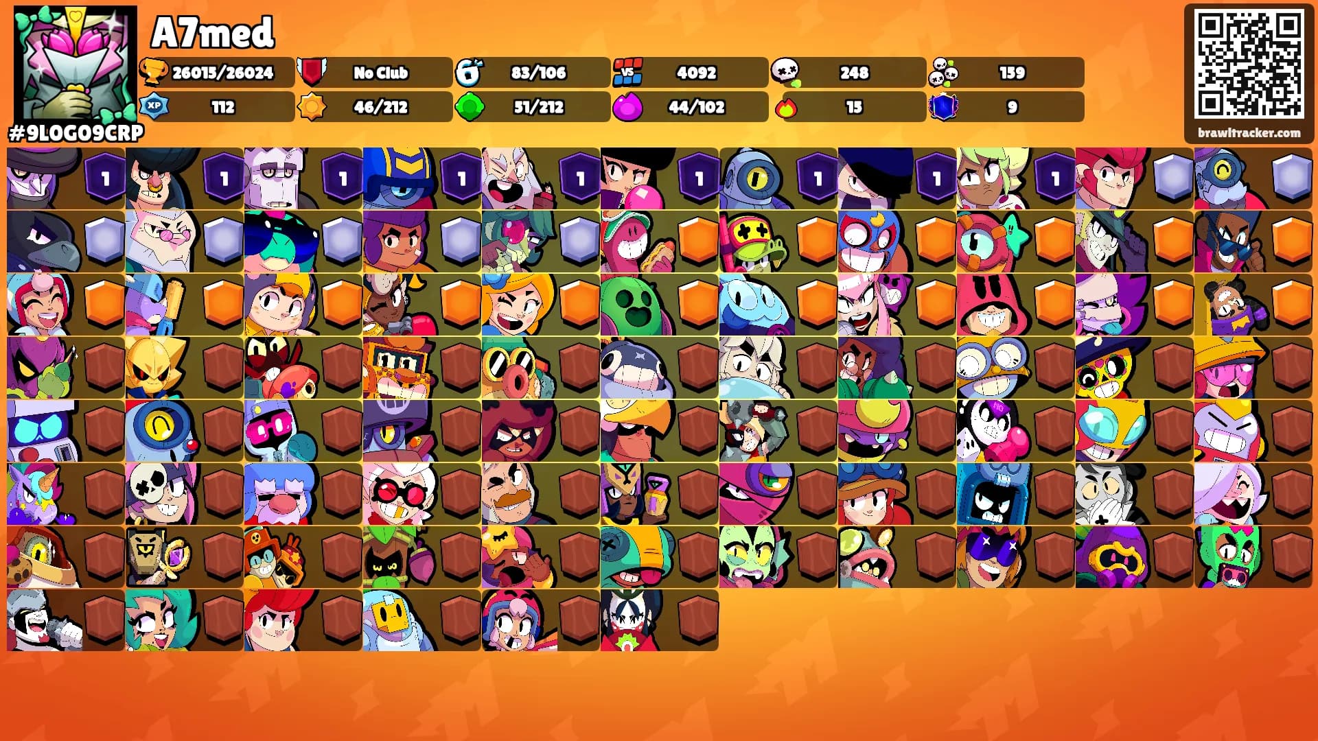 A7med's Ranks