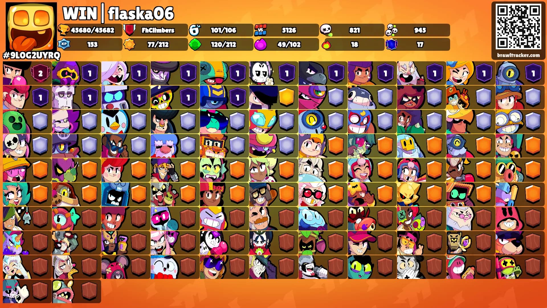 WIN|flaska06's Ranks