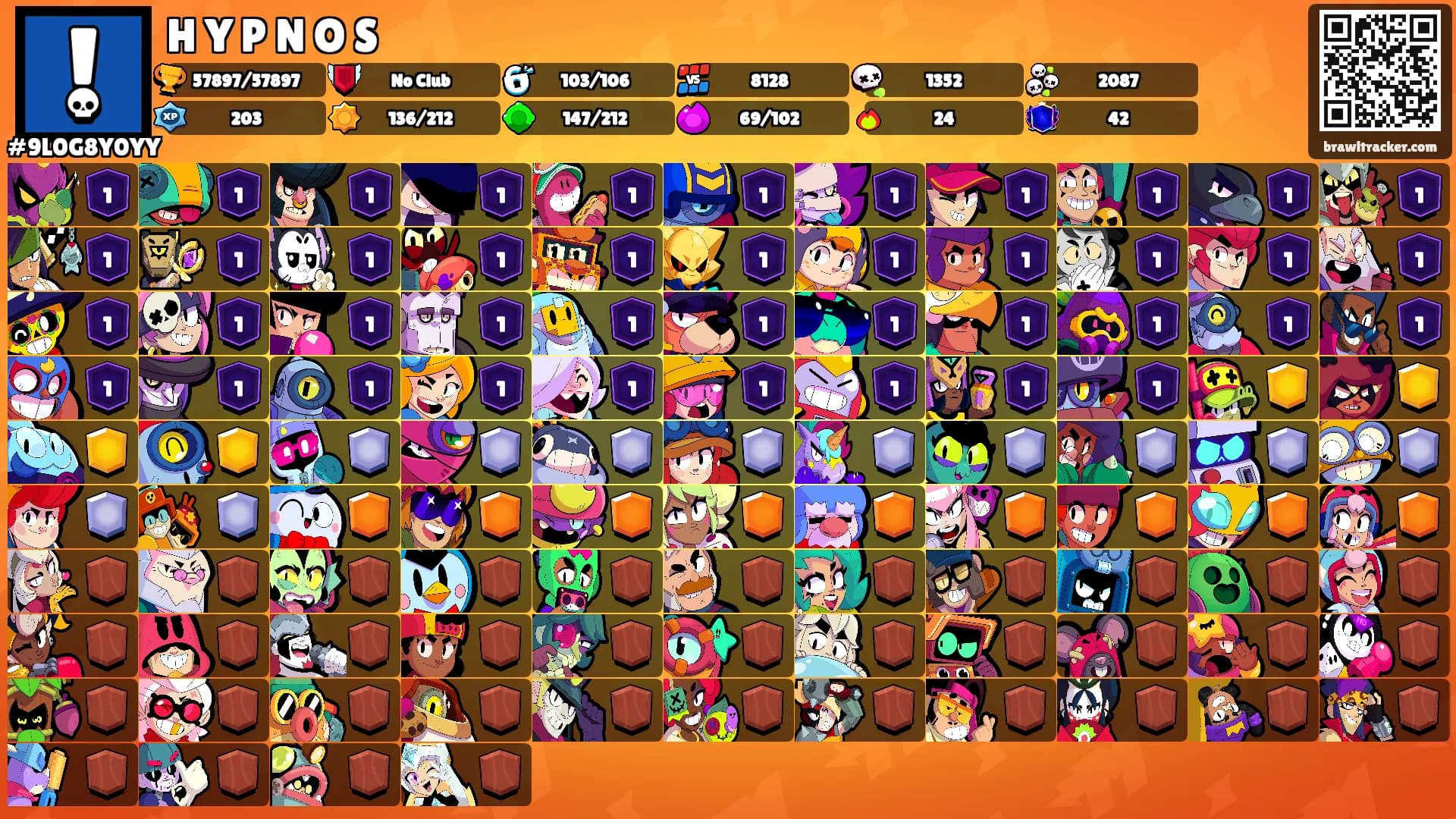 H Y P N O S's Ranks
