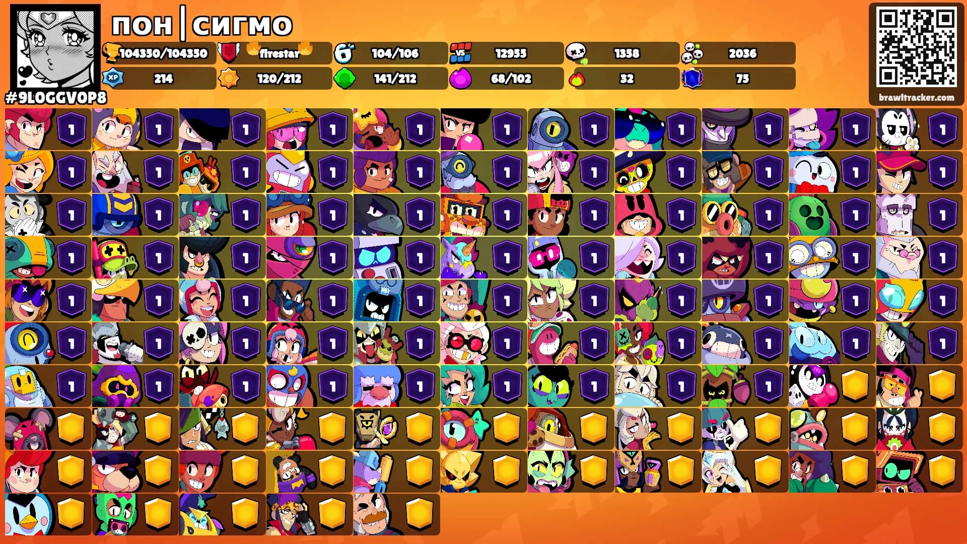 пон|сигмо's Ranks
