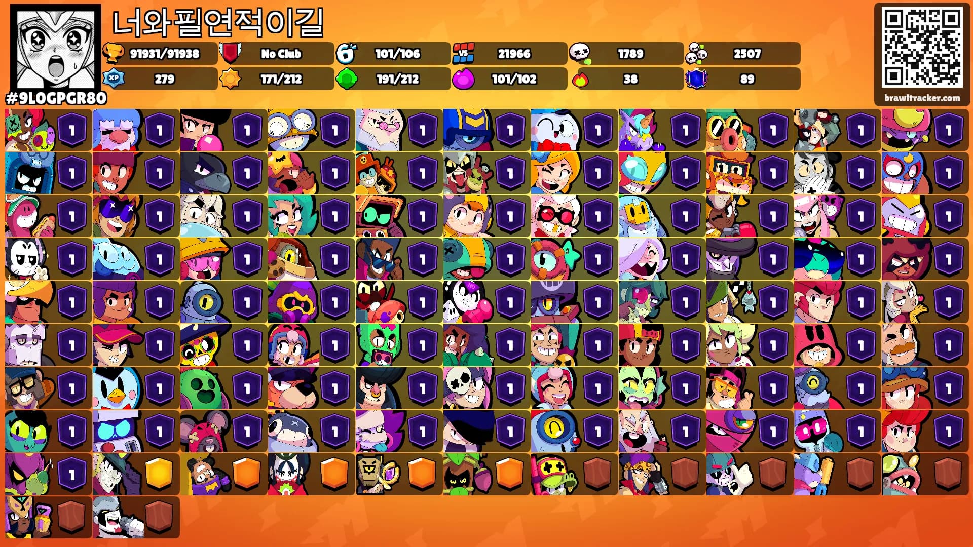 너와필연적이길's Ranks