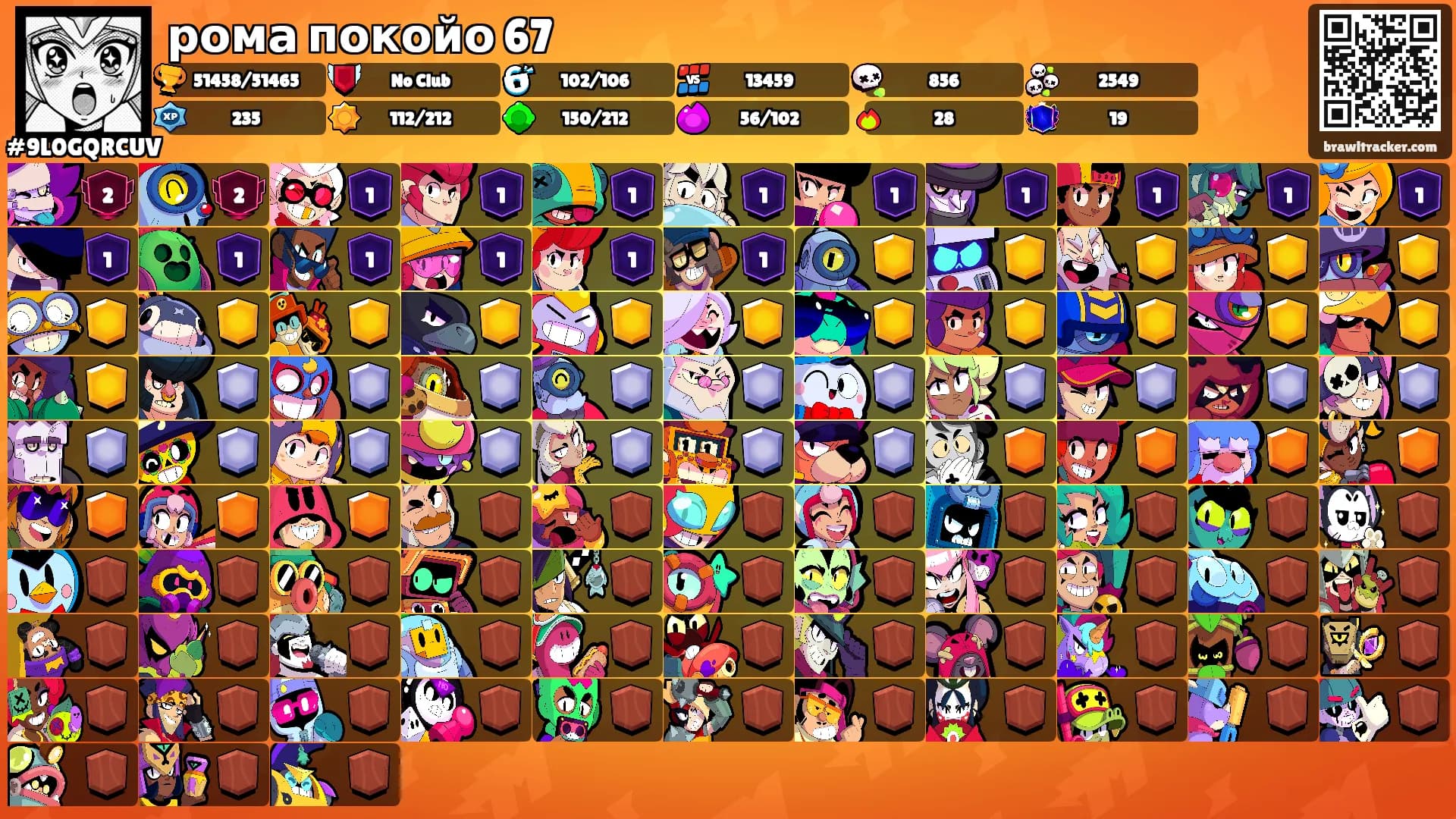 рома покойо 67's Ranks