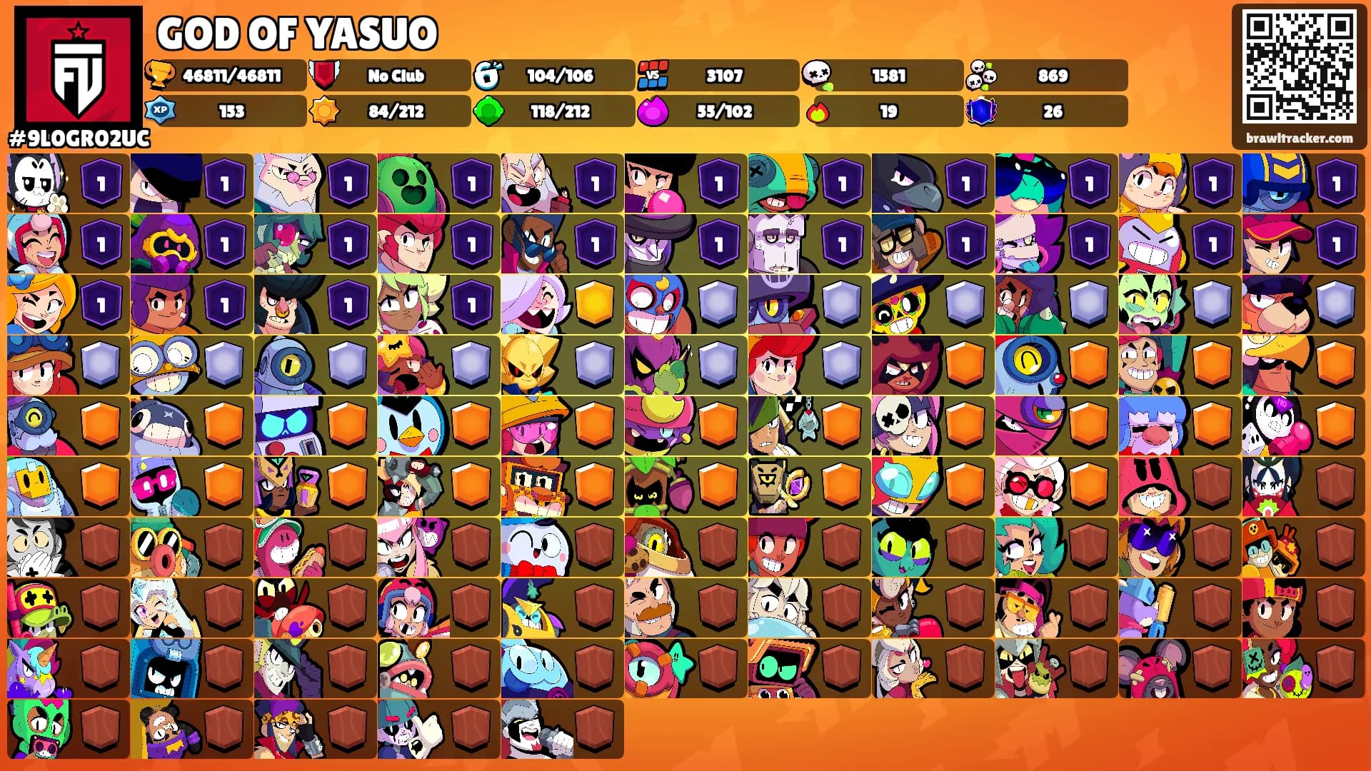 GOD OF YASUO's Ranks