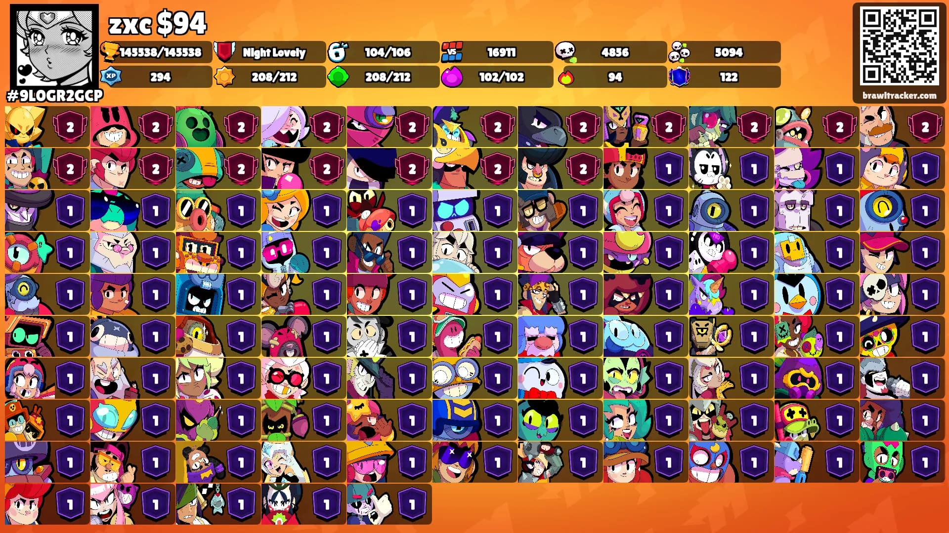 zxc $94's Ranks