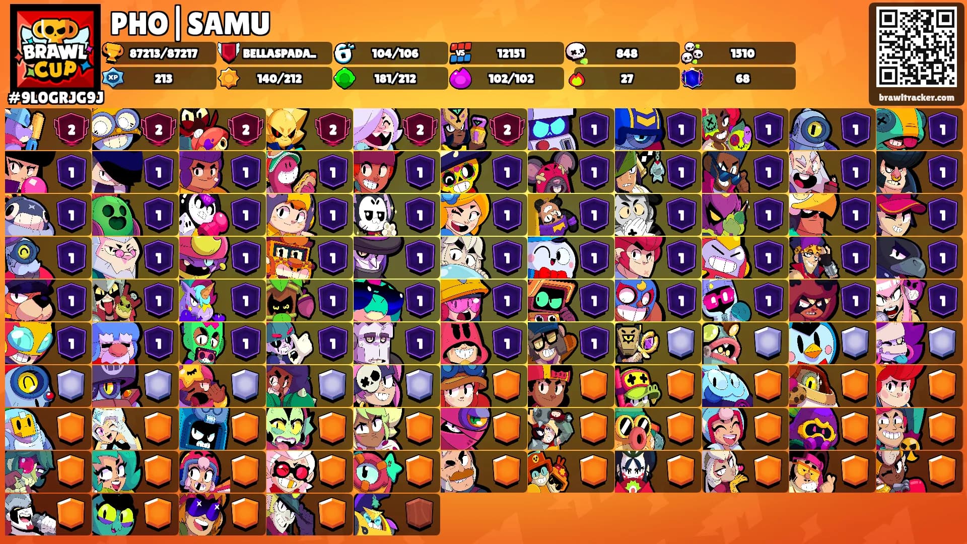 PHO|SAMU's Ranks