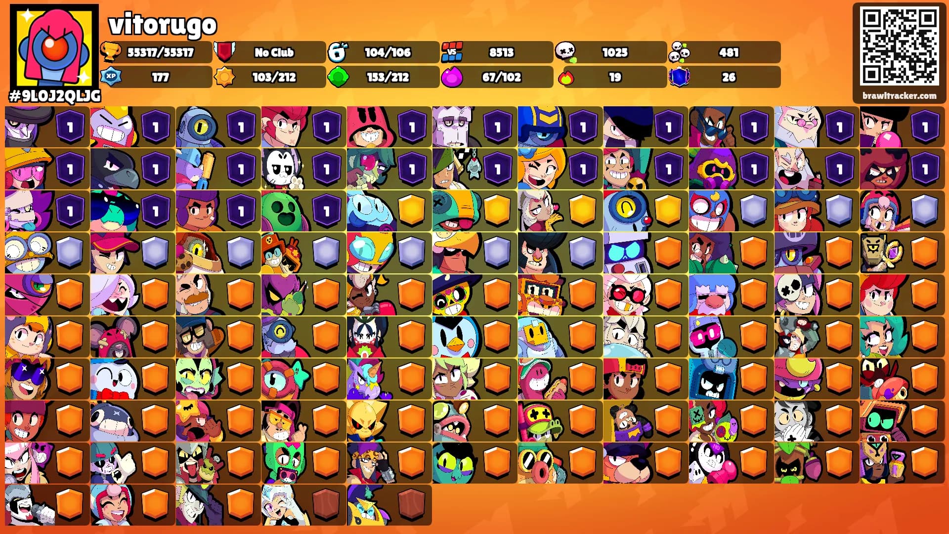 vitorugo's Ranks