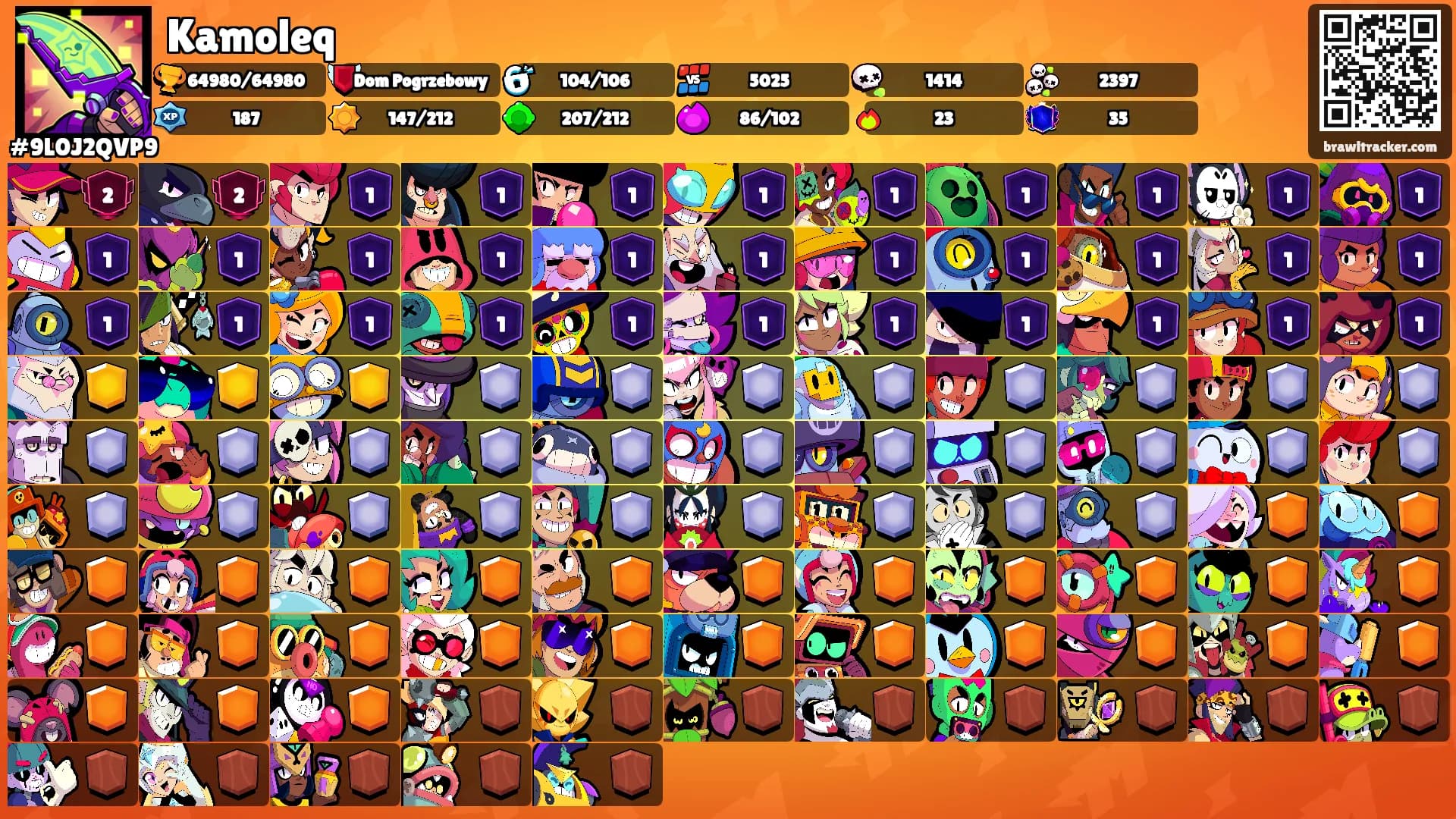 Kamoleq's Ranks