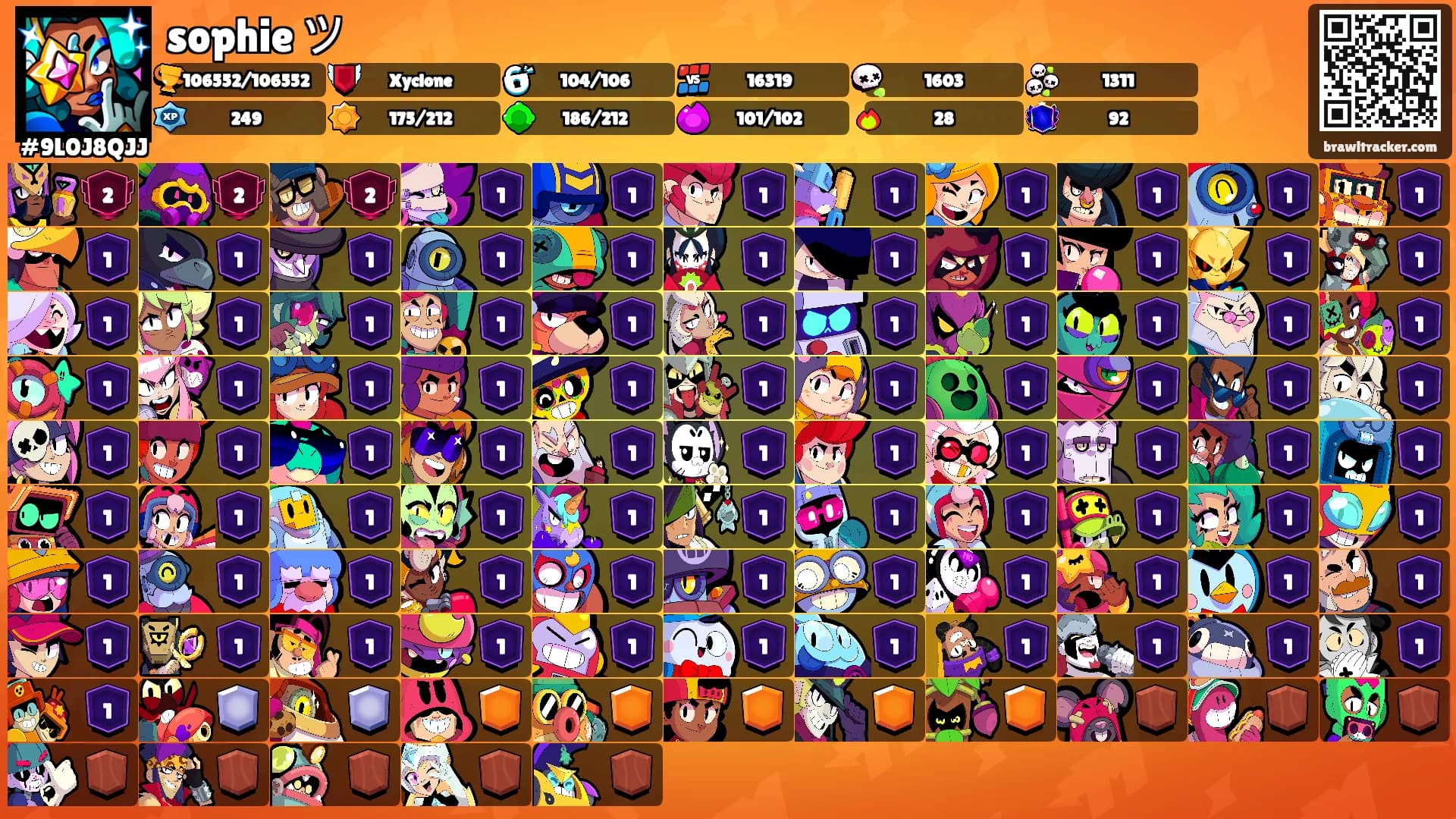 sophie ツ's Ranks