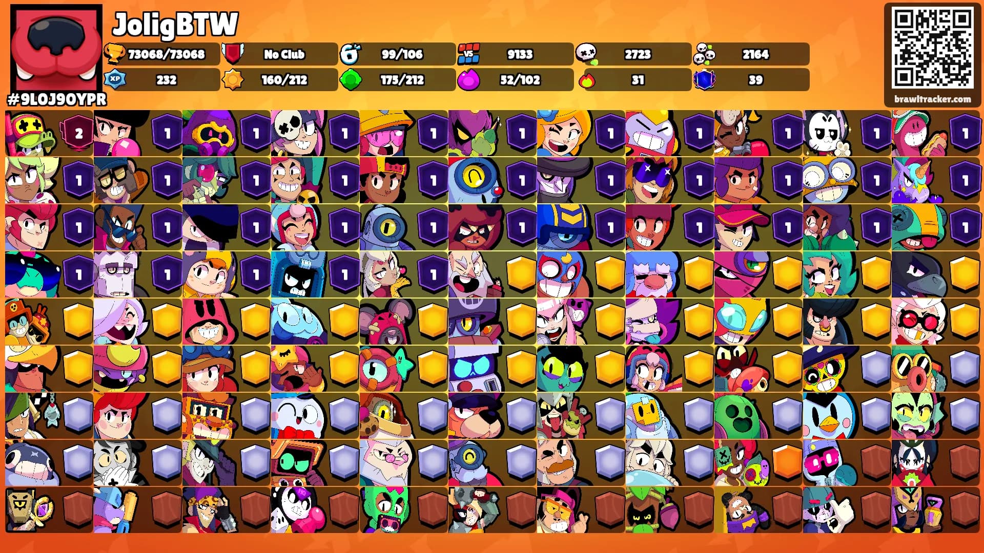 JoligBTW's Ranks