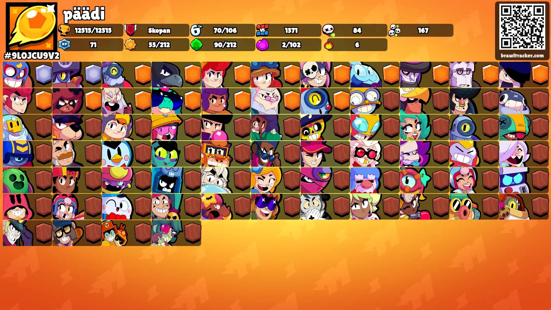 päädi's Ranks