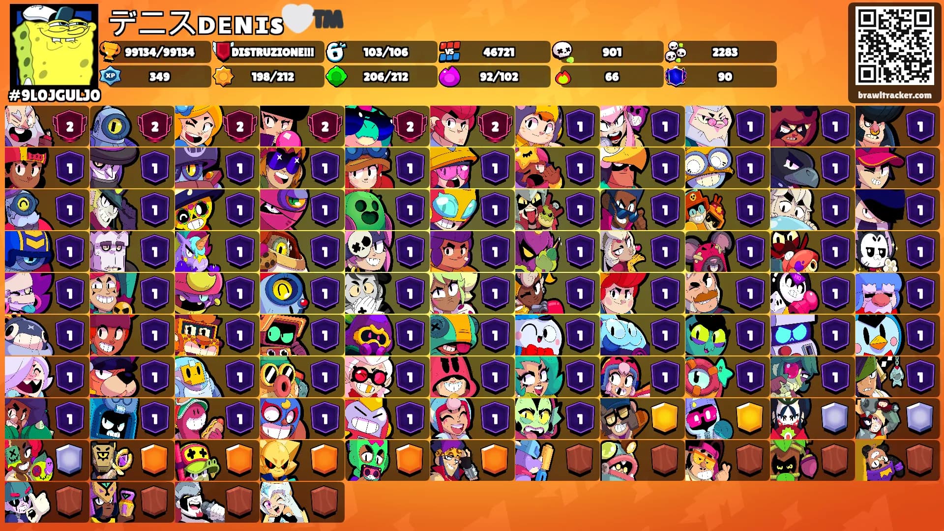 デニスᴅᴇɴɪs🤍™️'s Ranks
