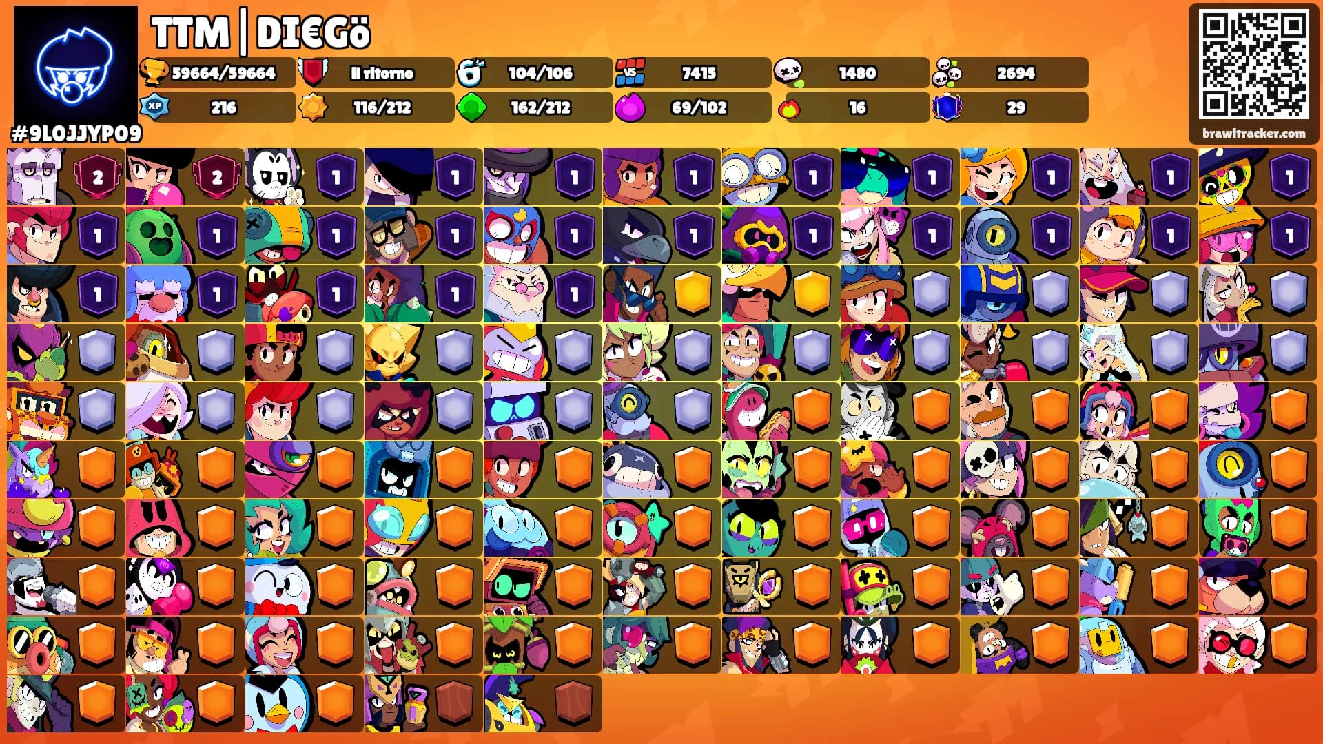TTM|DI€Gö's Ranks