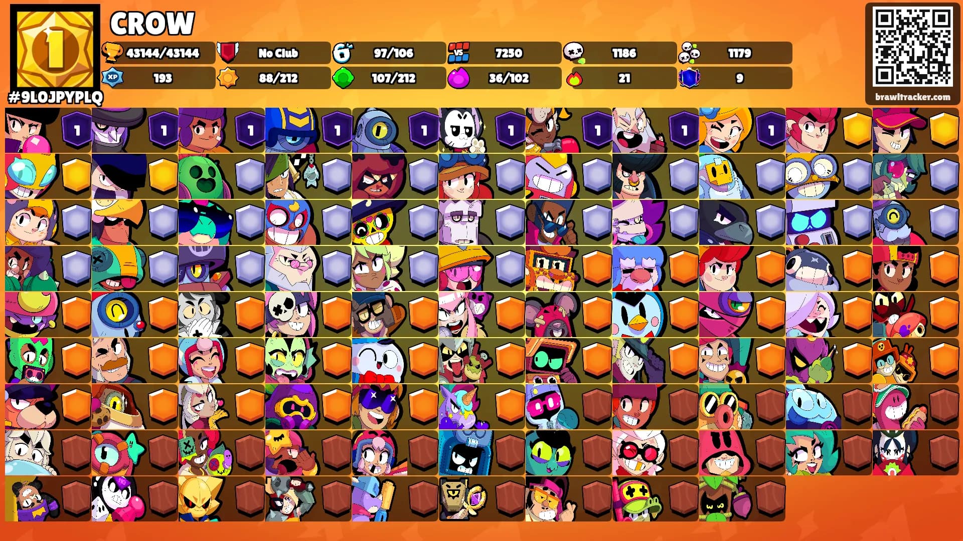 CROW's Ranks