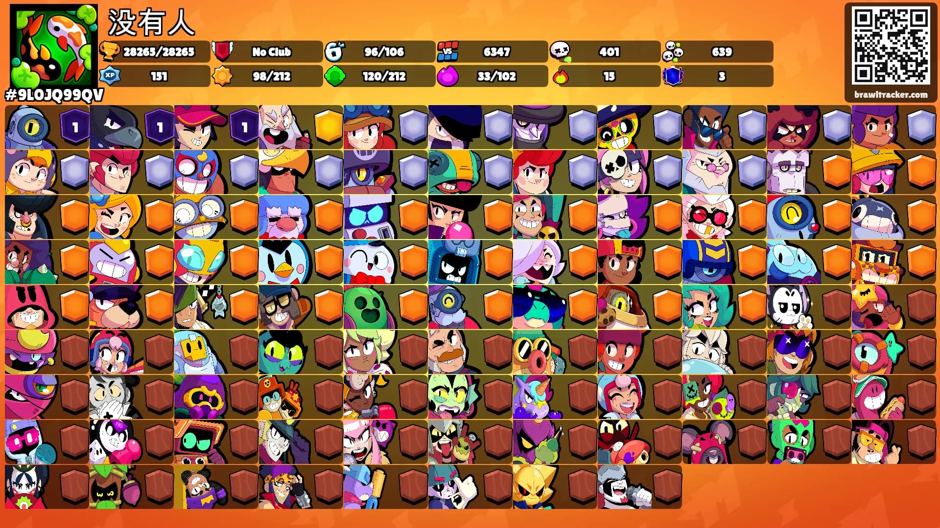 没有人's Ranks