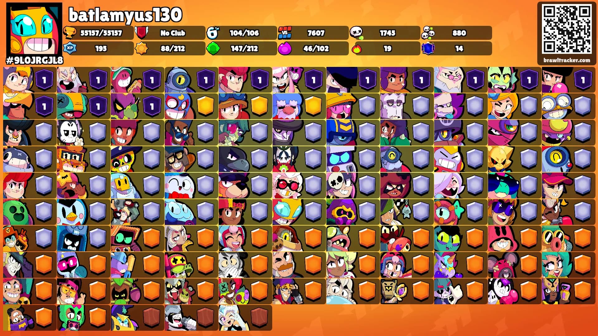 batlamyus130's Ranks