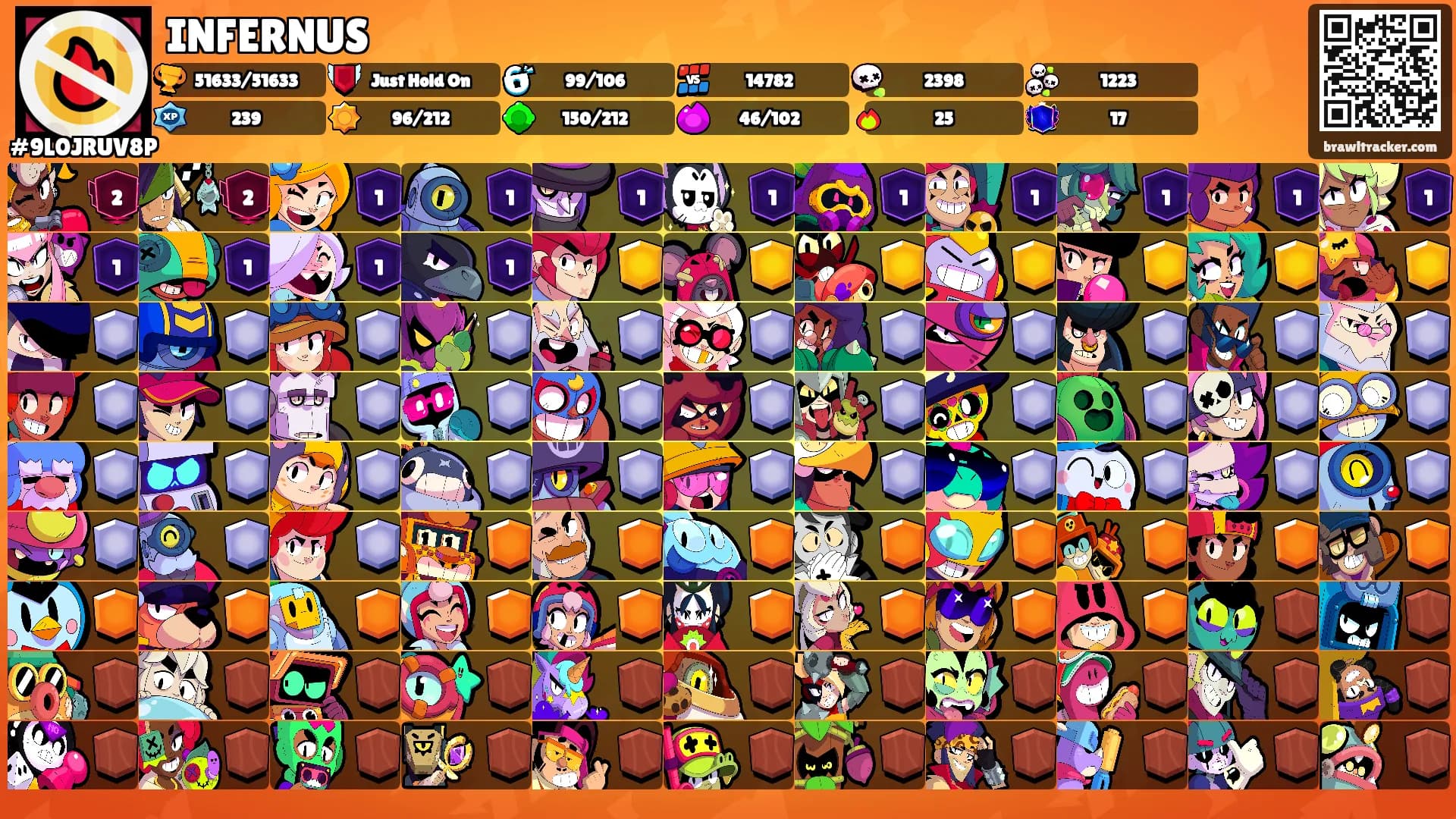 INFERNUS's Ranks