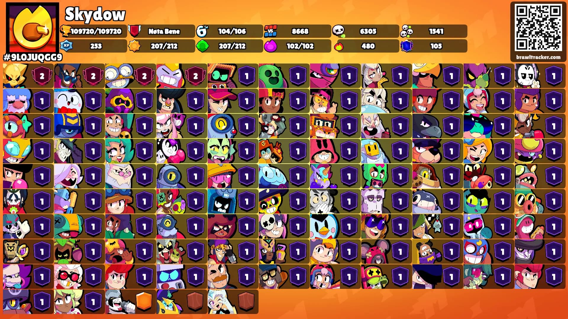 Skydow's Ranks