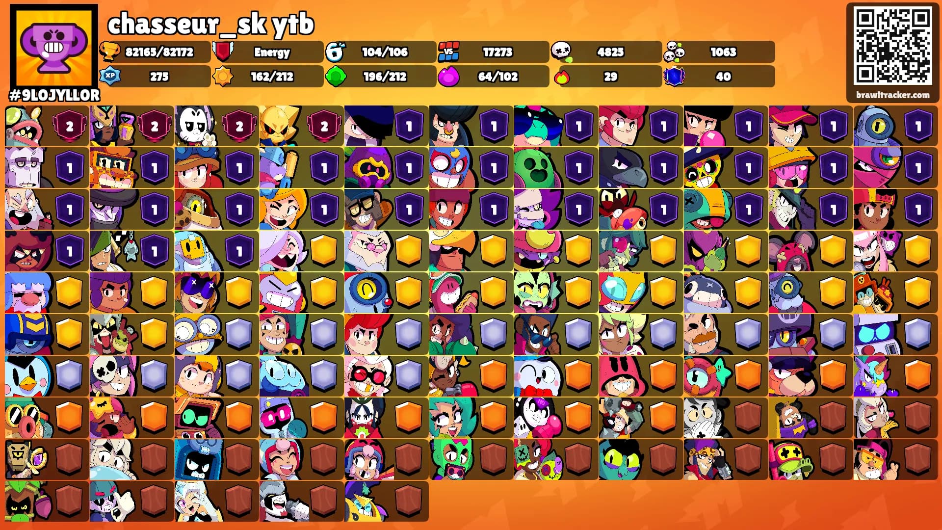 chasseur_sk ytb's Ranks