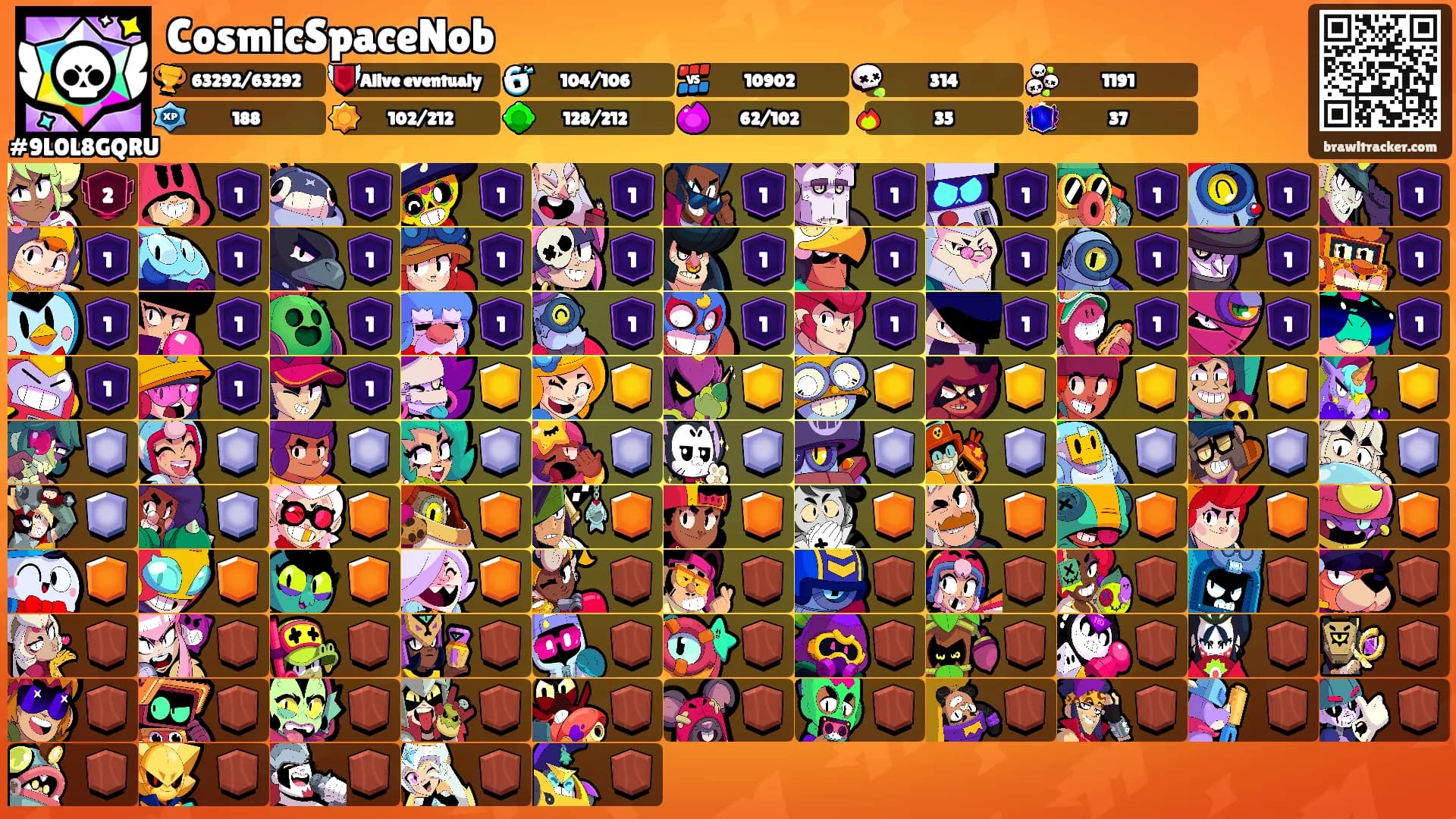 CosmicSpaceNob's Ranks