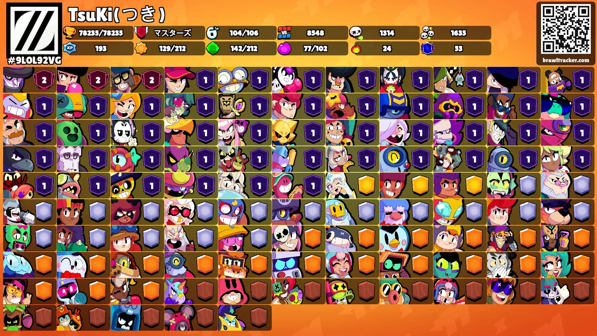 TsuKi(つき)'s Ranks