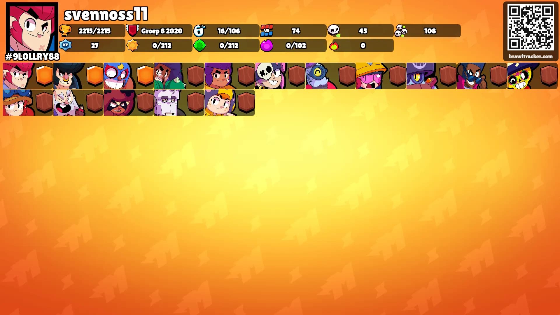 svennoss11's Ranks
