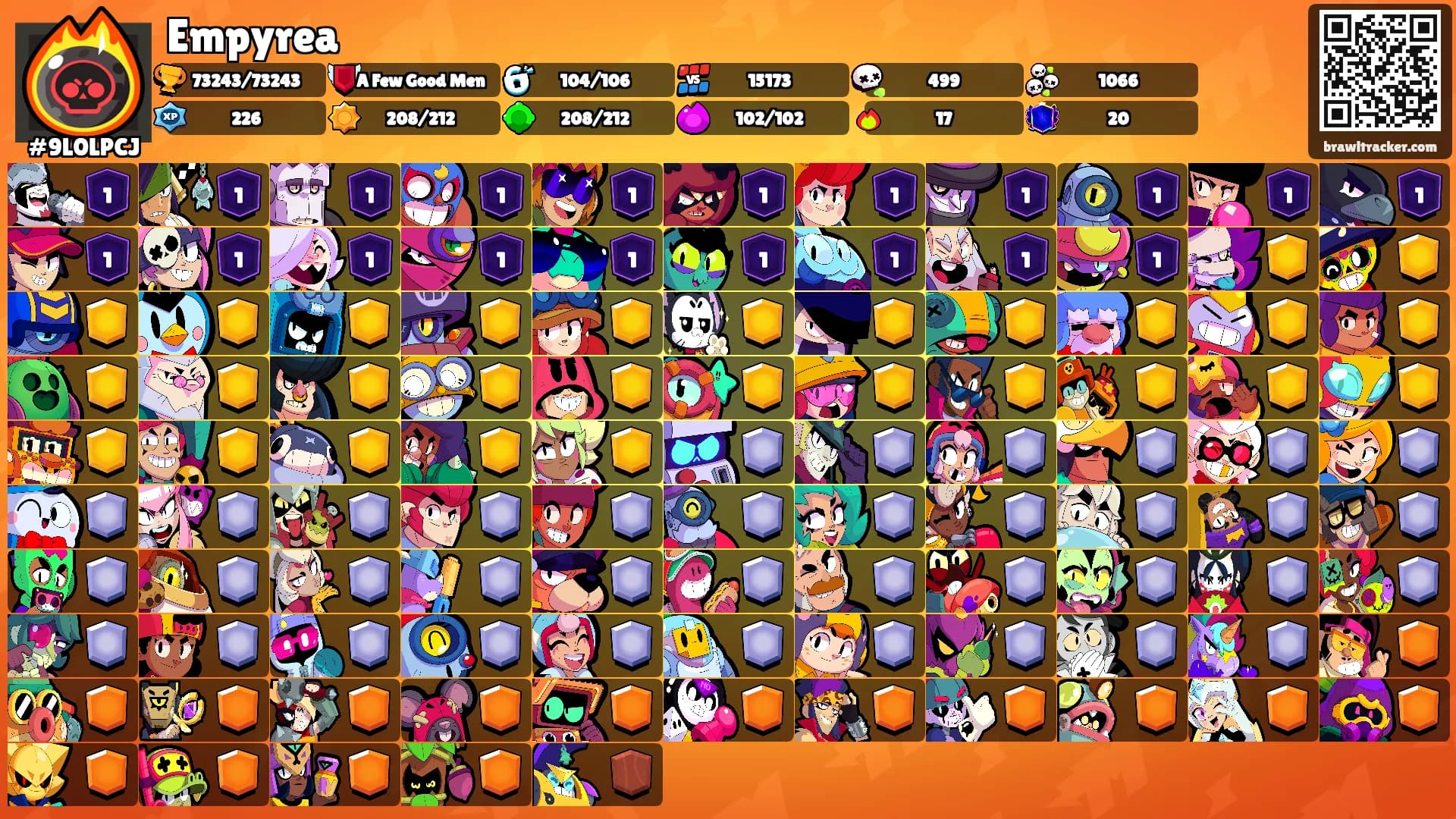 Empyrea's Ranks