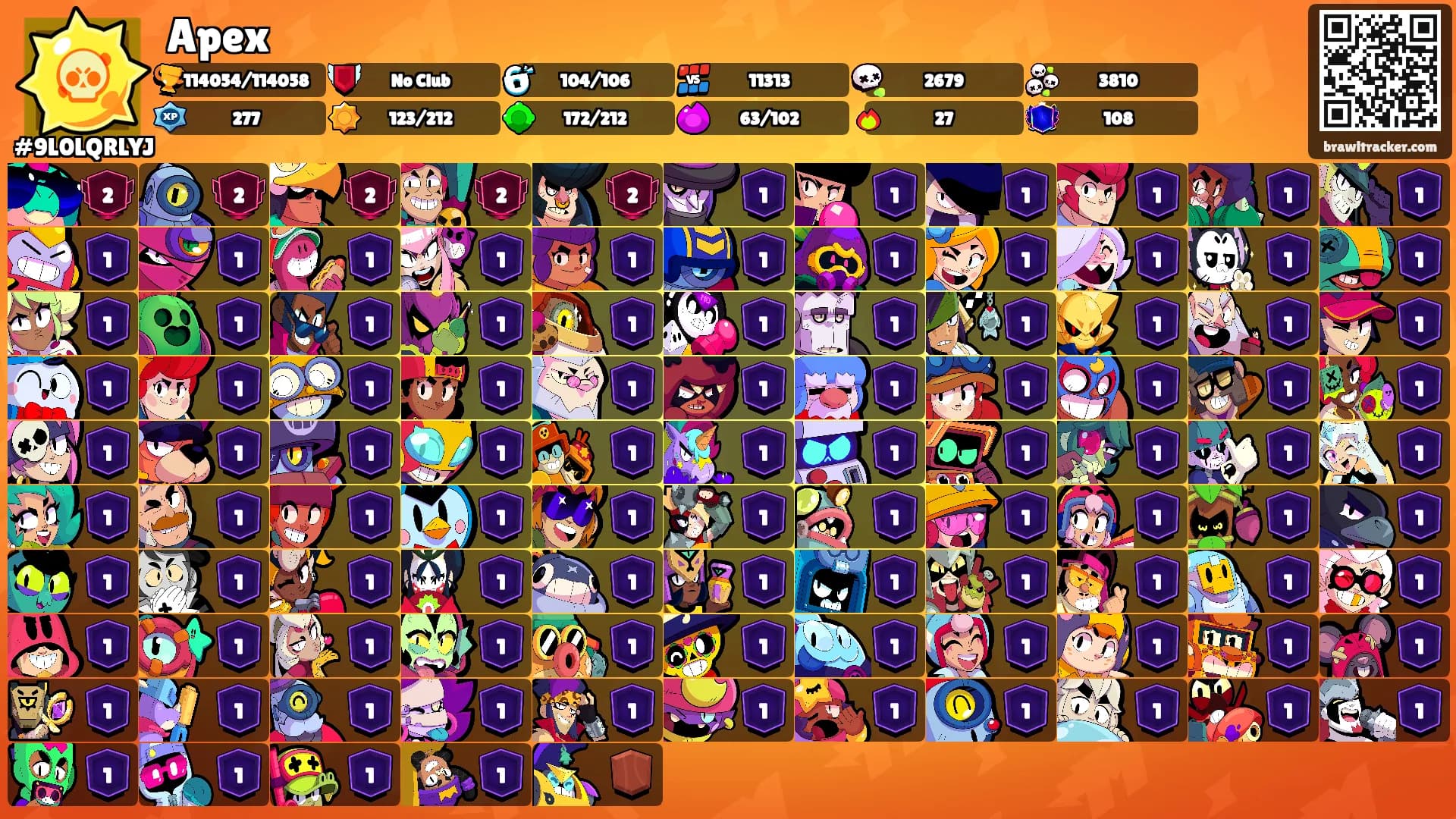 Apex's Ranks