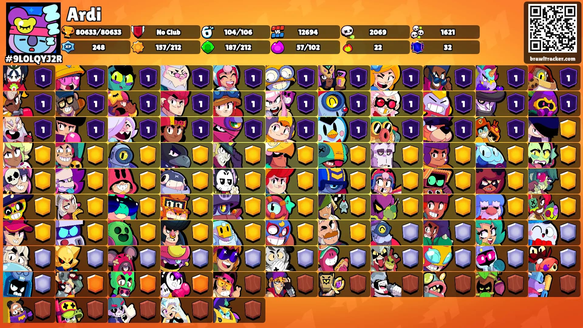 Ardi's Ranks