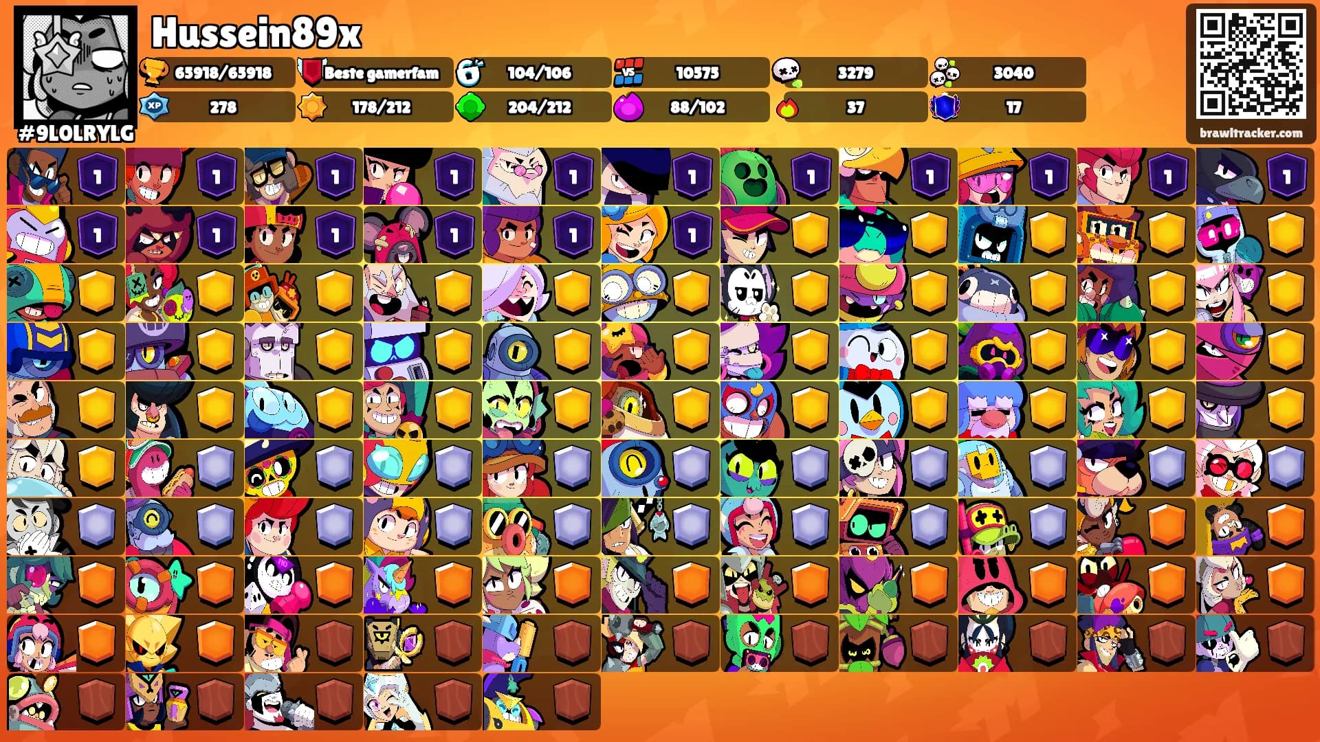 Hussein89x's Ranks