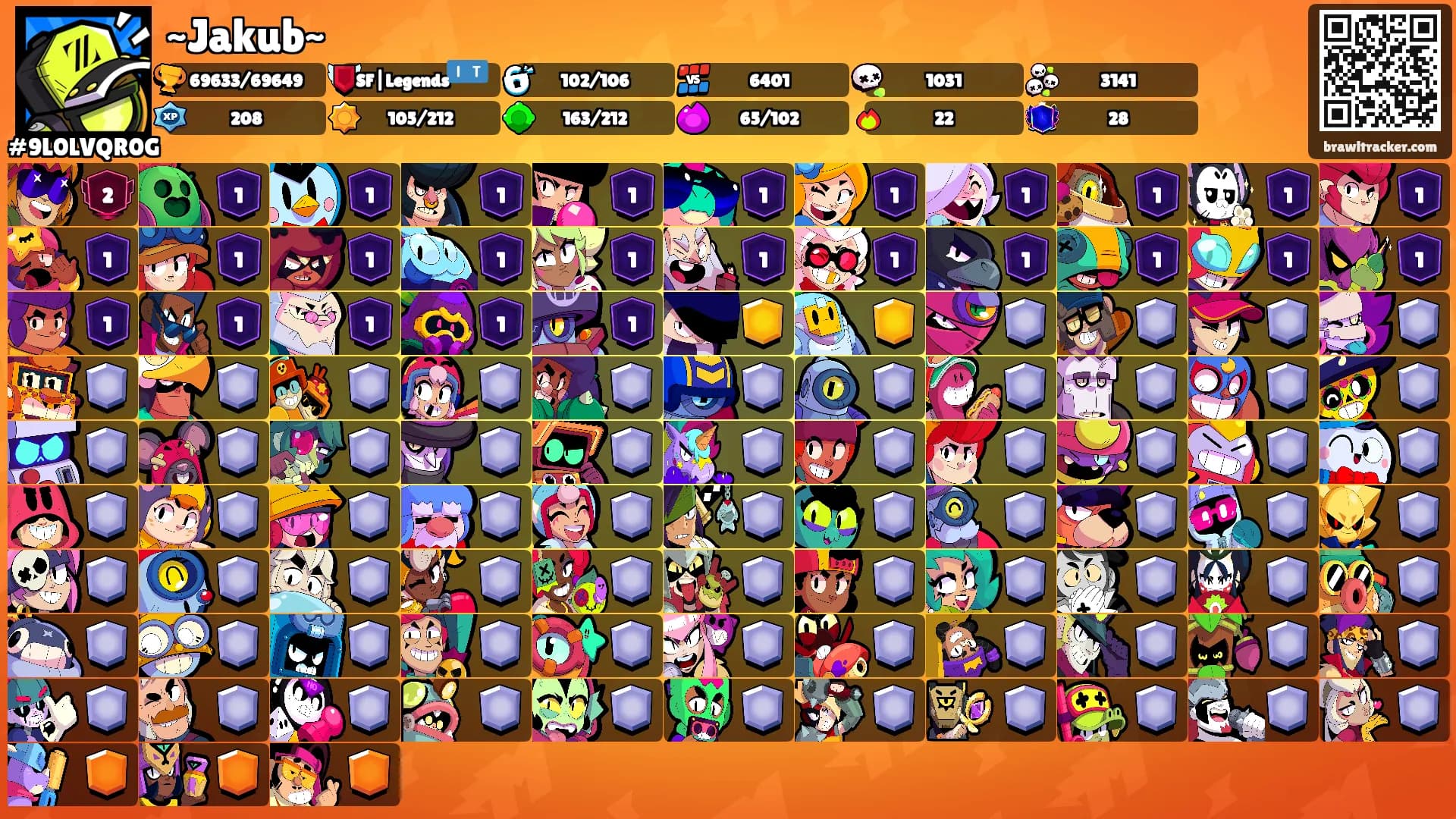 ~Jakub~'s Ranks