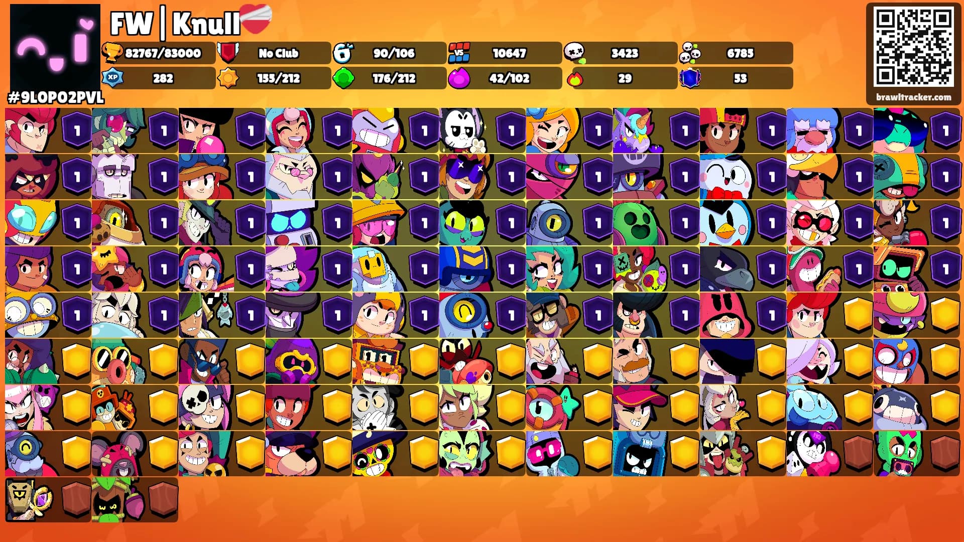 FW|Knull❤️‍🩹's Ranks