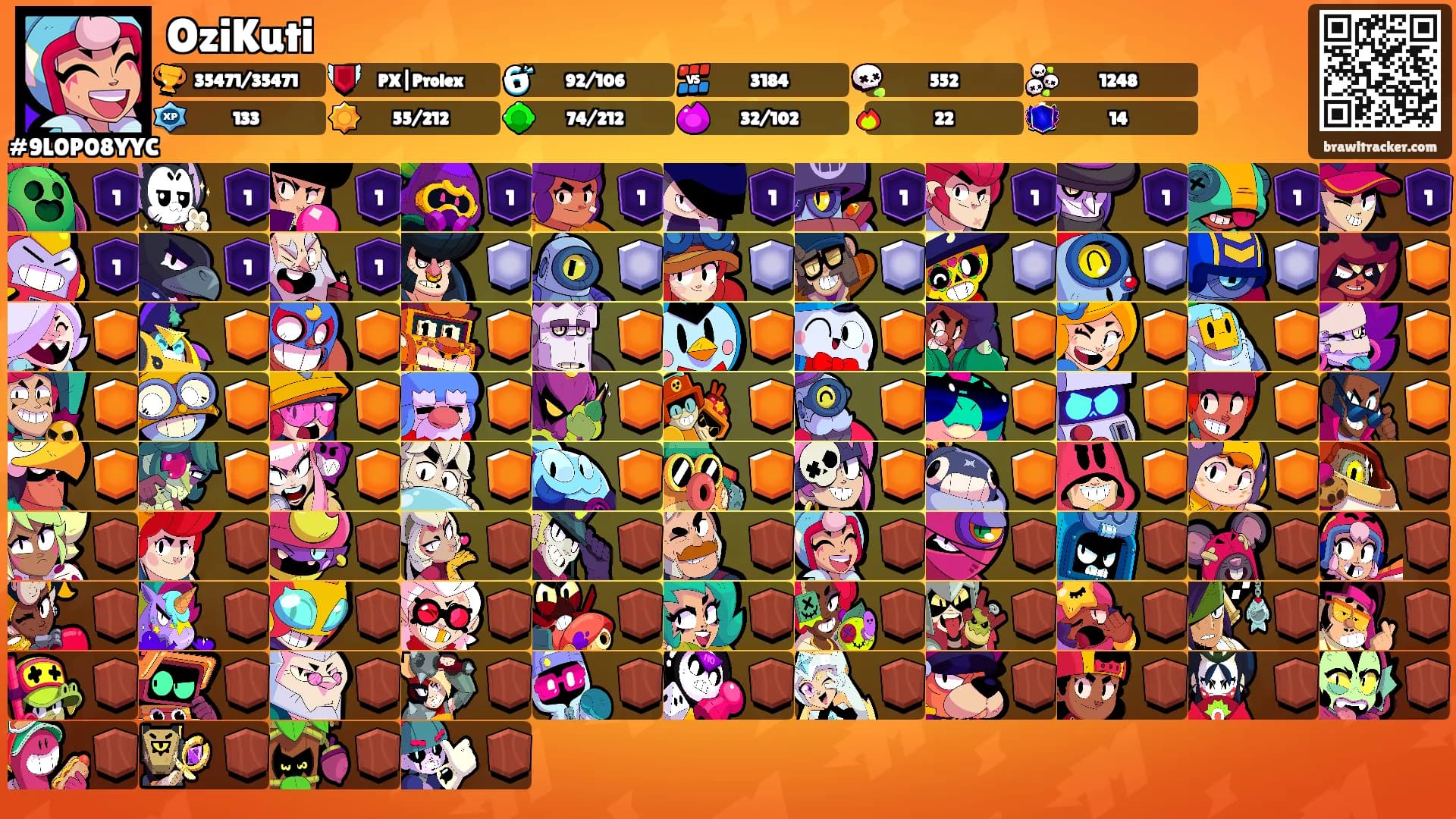 OziKuti's Ranks