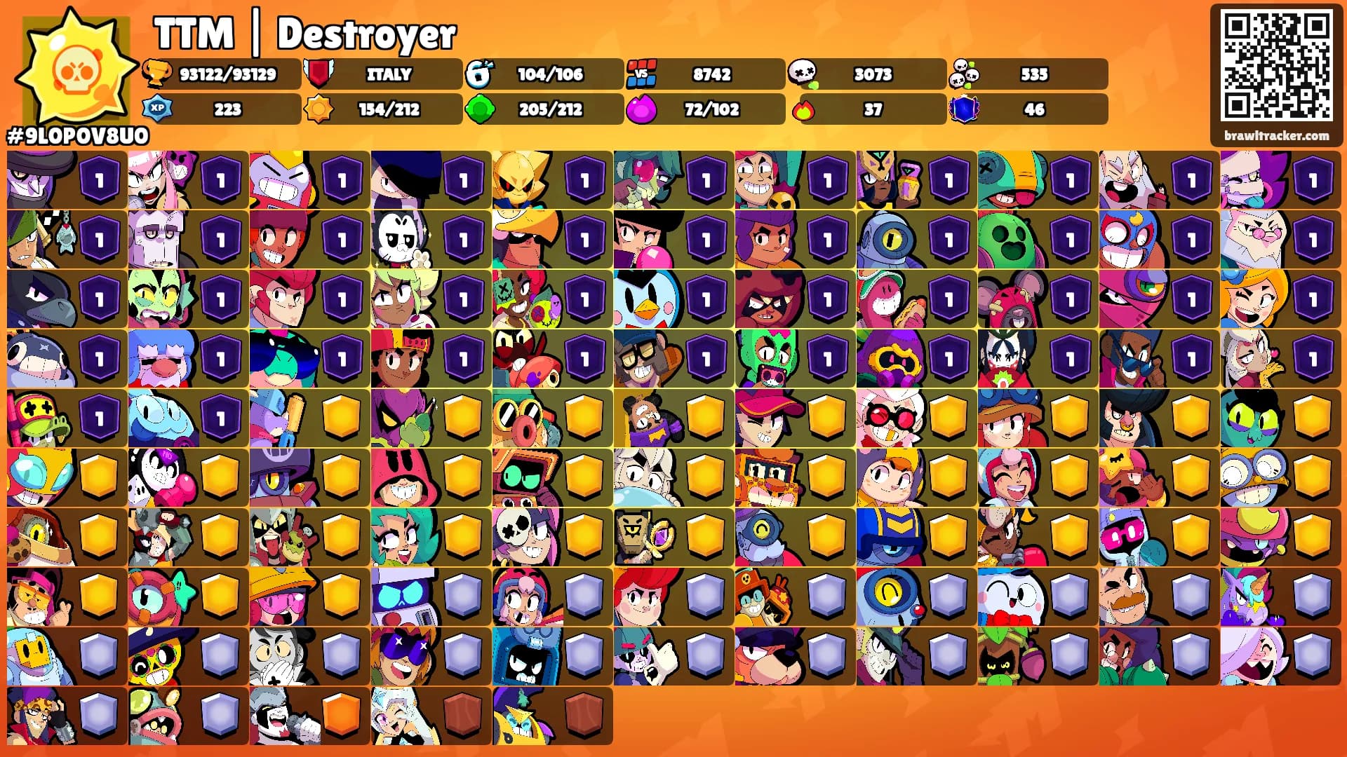 TTM | Destroyer's Ranks