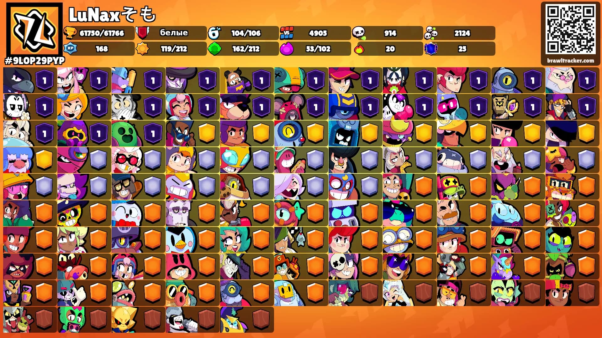 LuNaxそも's Ranks
