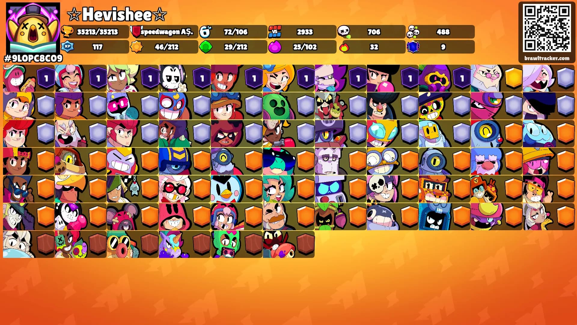 ☆Hevishee☆'s Ranks
