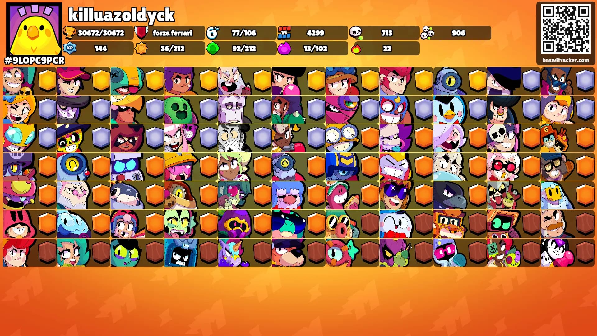 killuazoldyck's Ranks