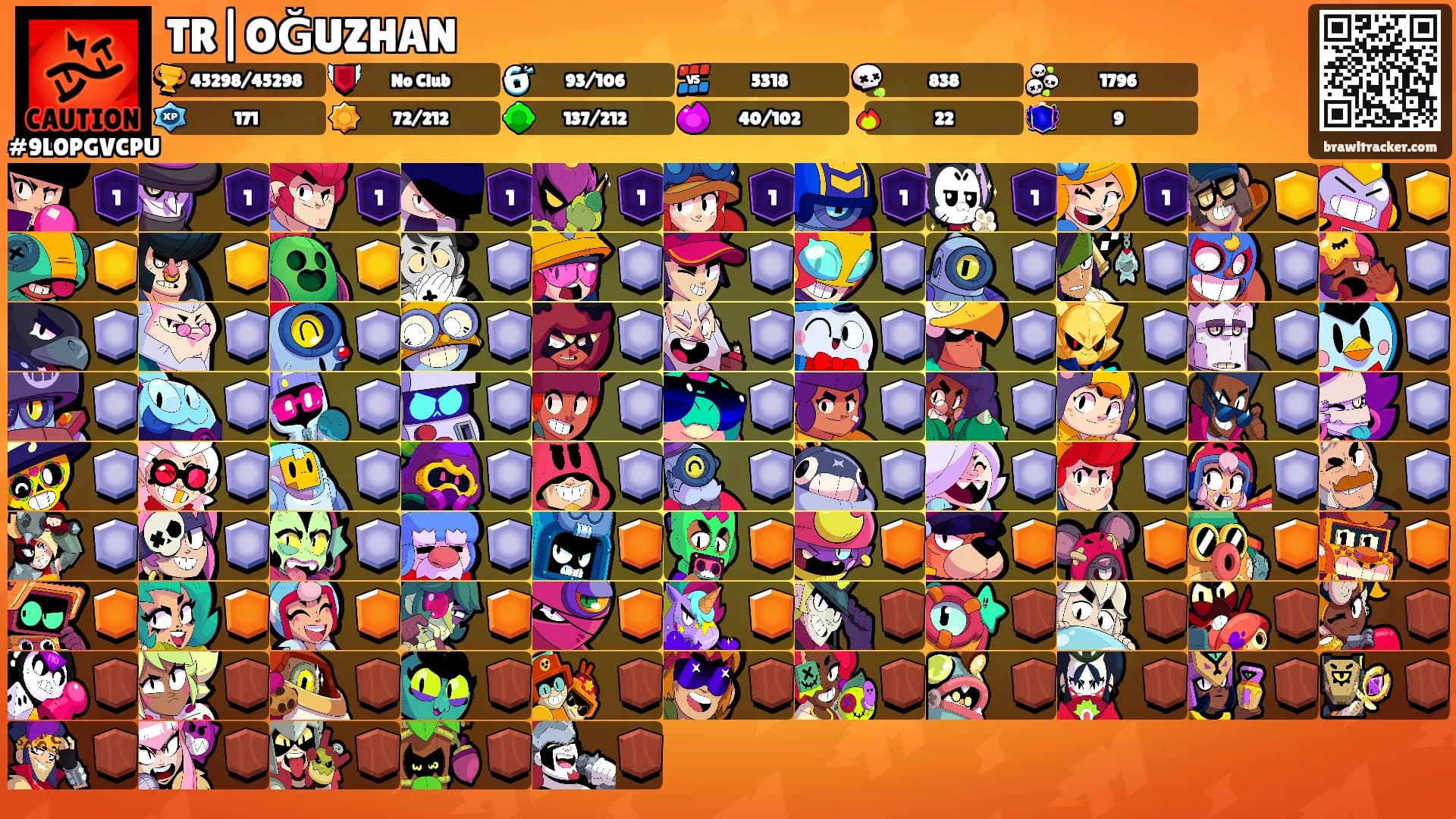TR|OĞUZHAN's Ranks