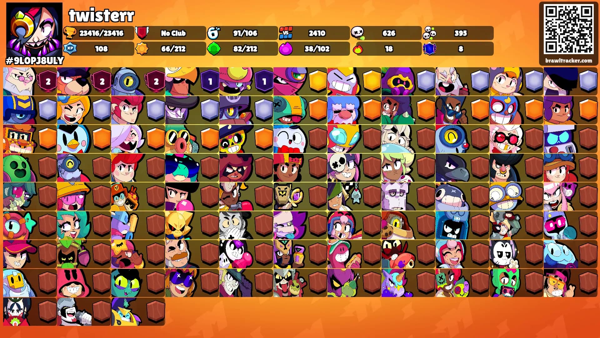 twisterr's Ranks