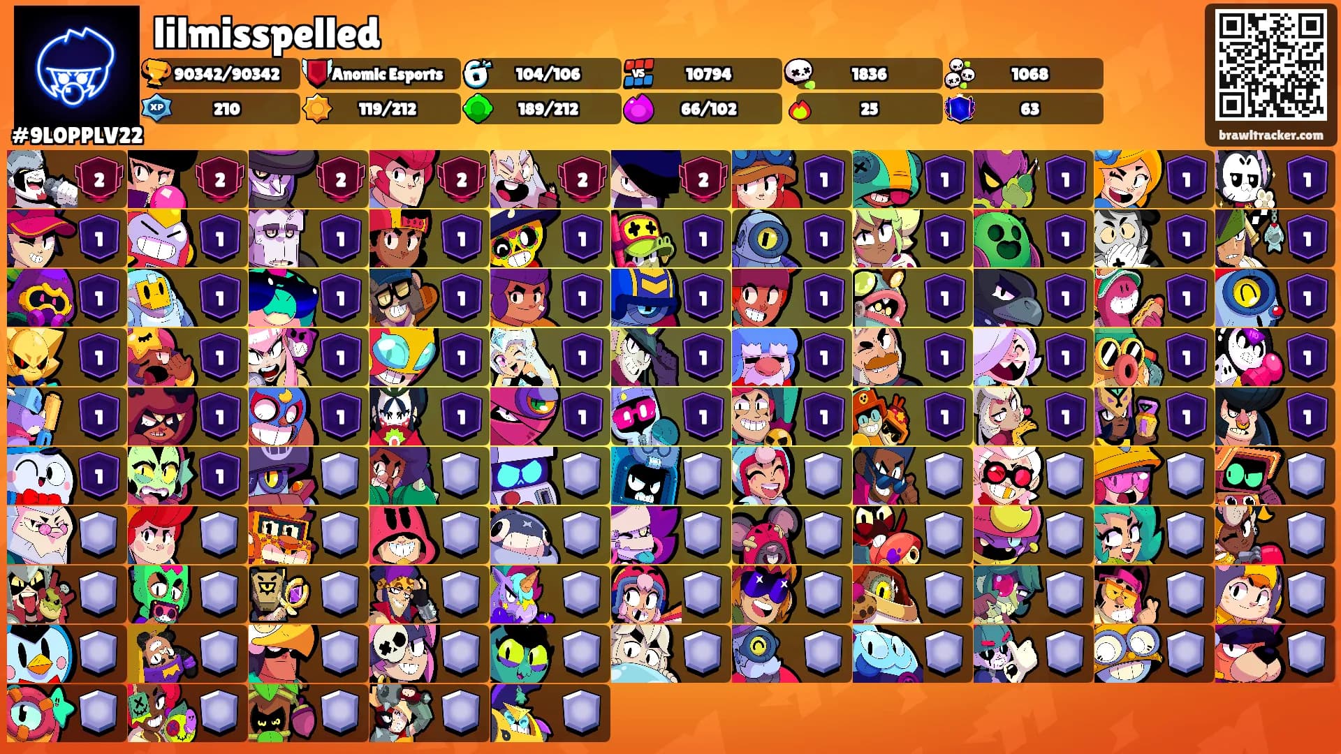 lilmisspelled's Ranks