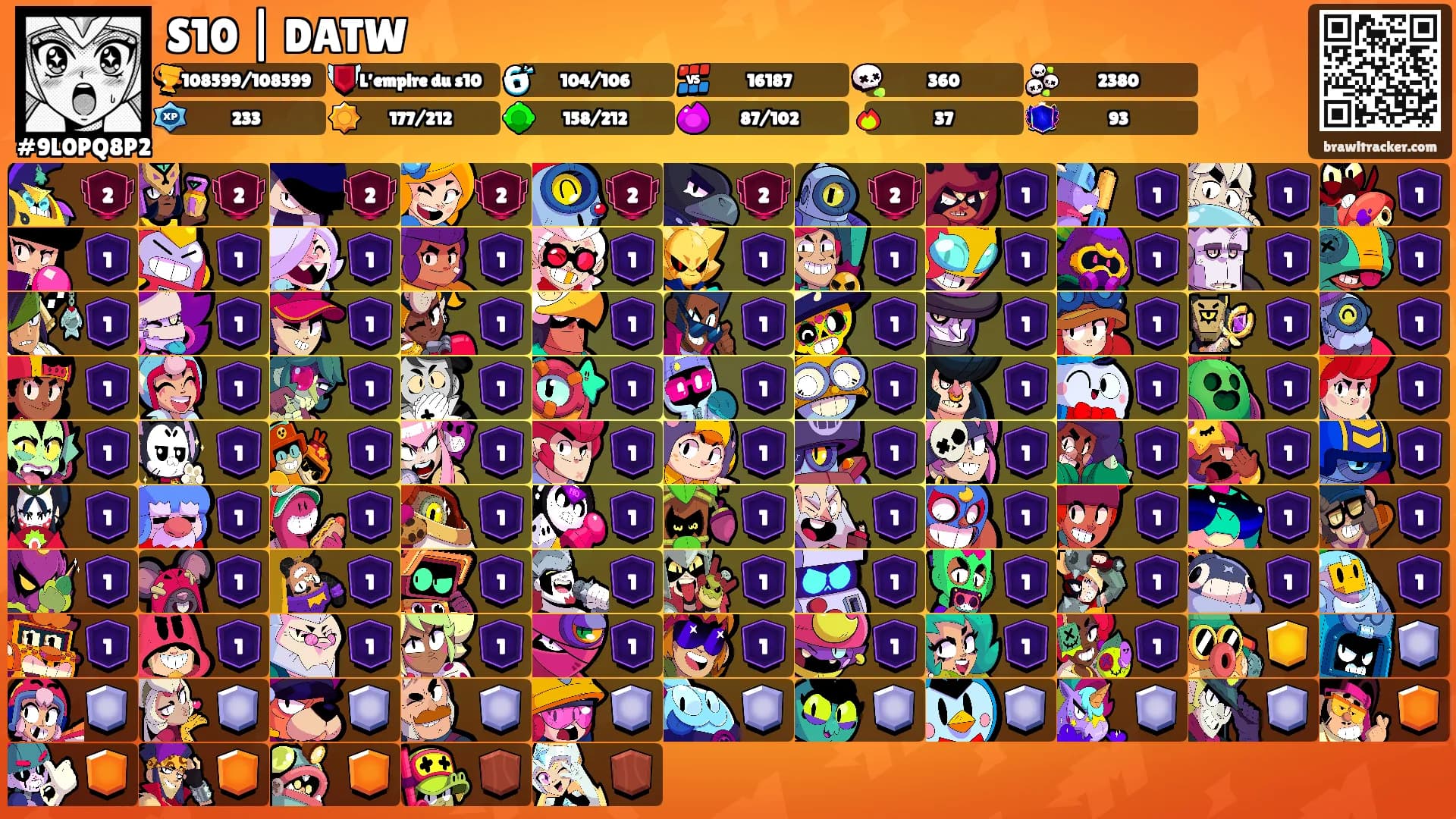 S10 | DATW's Ranks