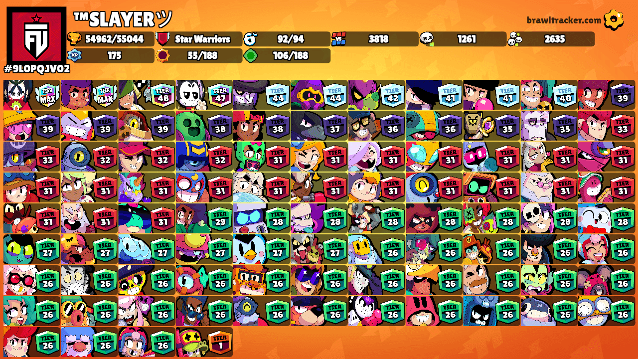 ™SLAYERツ's Ranks